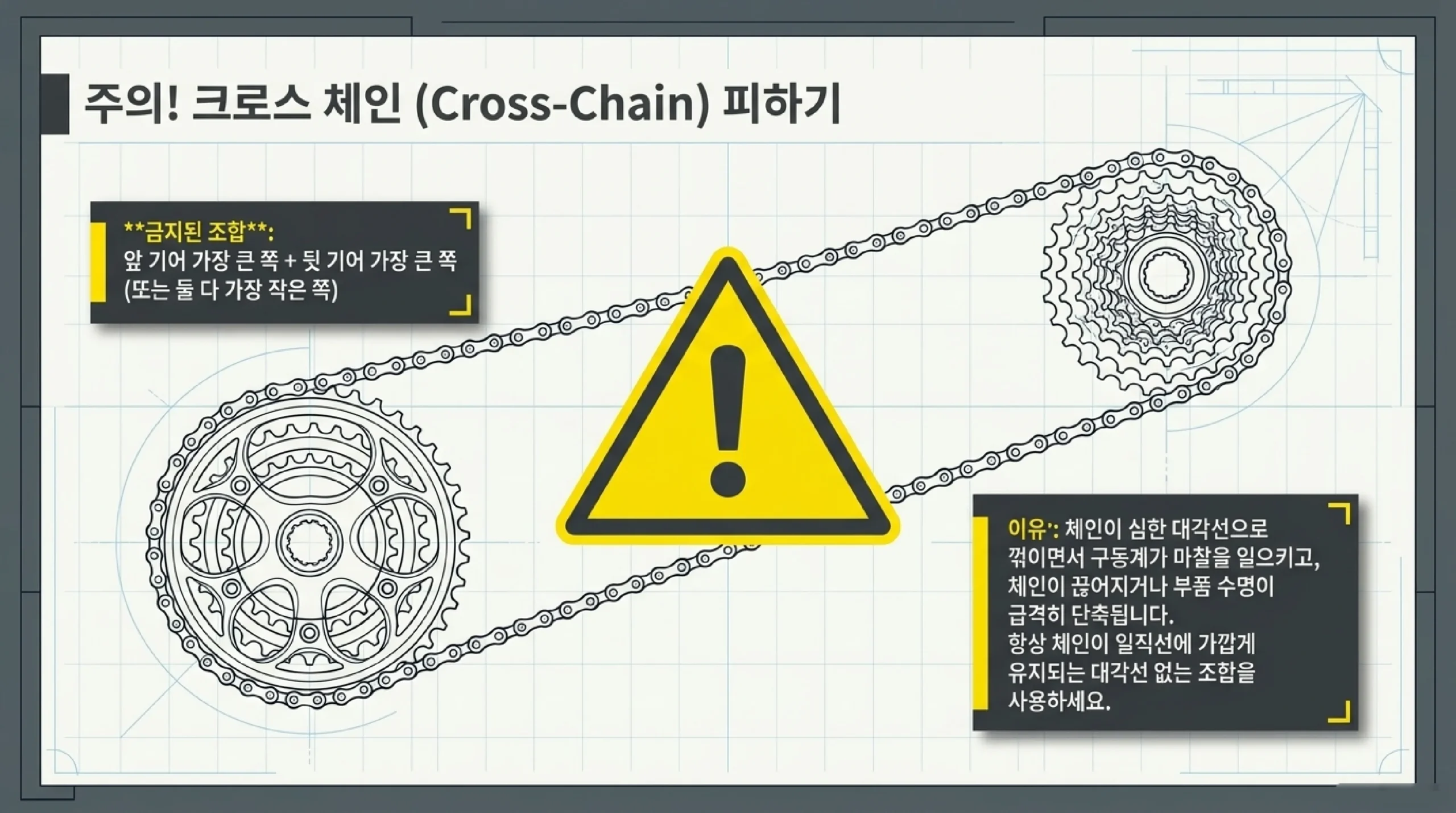 크로스 체인 주의 — 앞뒤 기어 극단 조합 피하는 법