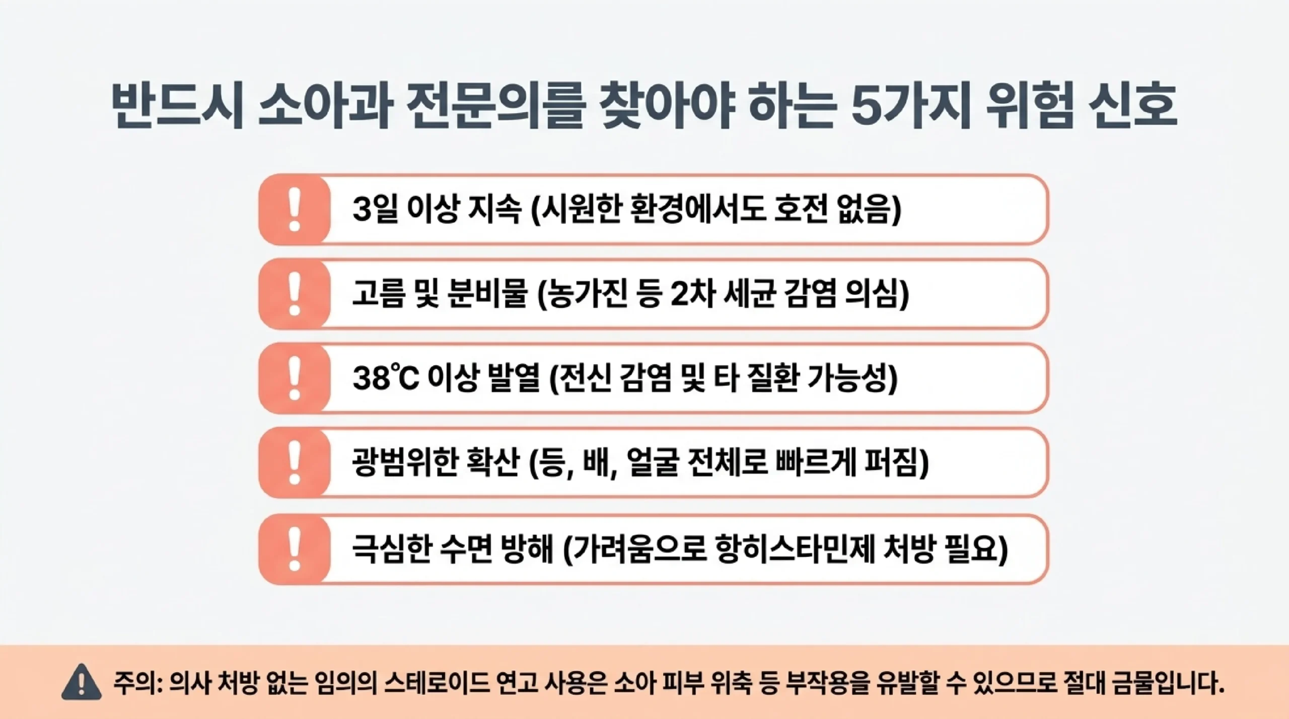 소아과·피부과 가야 할 땀띠 6가지 기준 — 3일 이상 지속·고름·38℃ 발열·광범위 확산