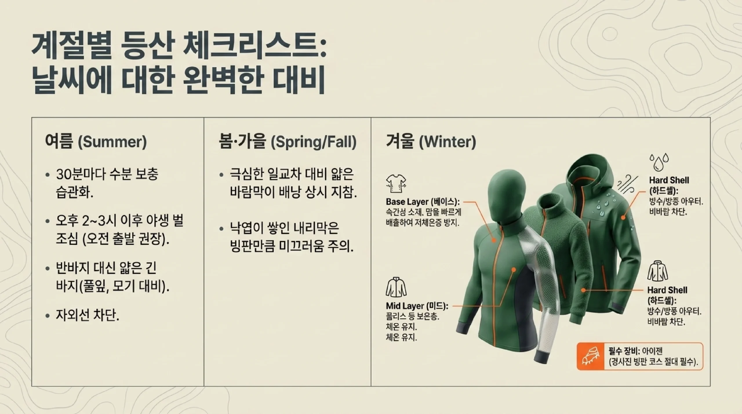 등산 후 무릎·근육 회복법 — 스트레칭·단백질 보충·냉찜질 타이밍