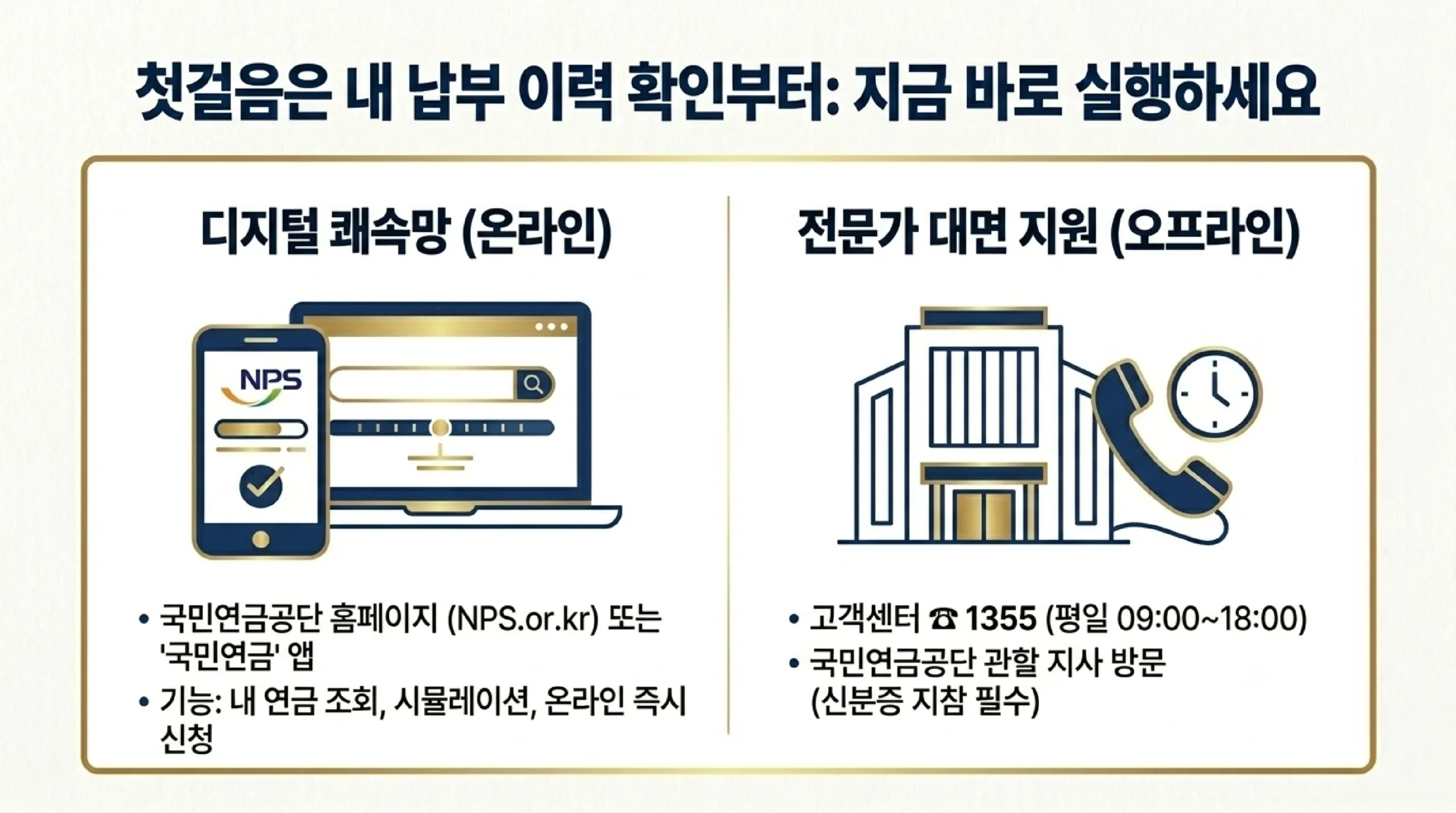 첫걸음은 납부 이력 확인부터 — NPS 홈페이지·앱·고객센터 1355 신청 방법