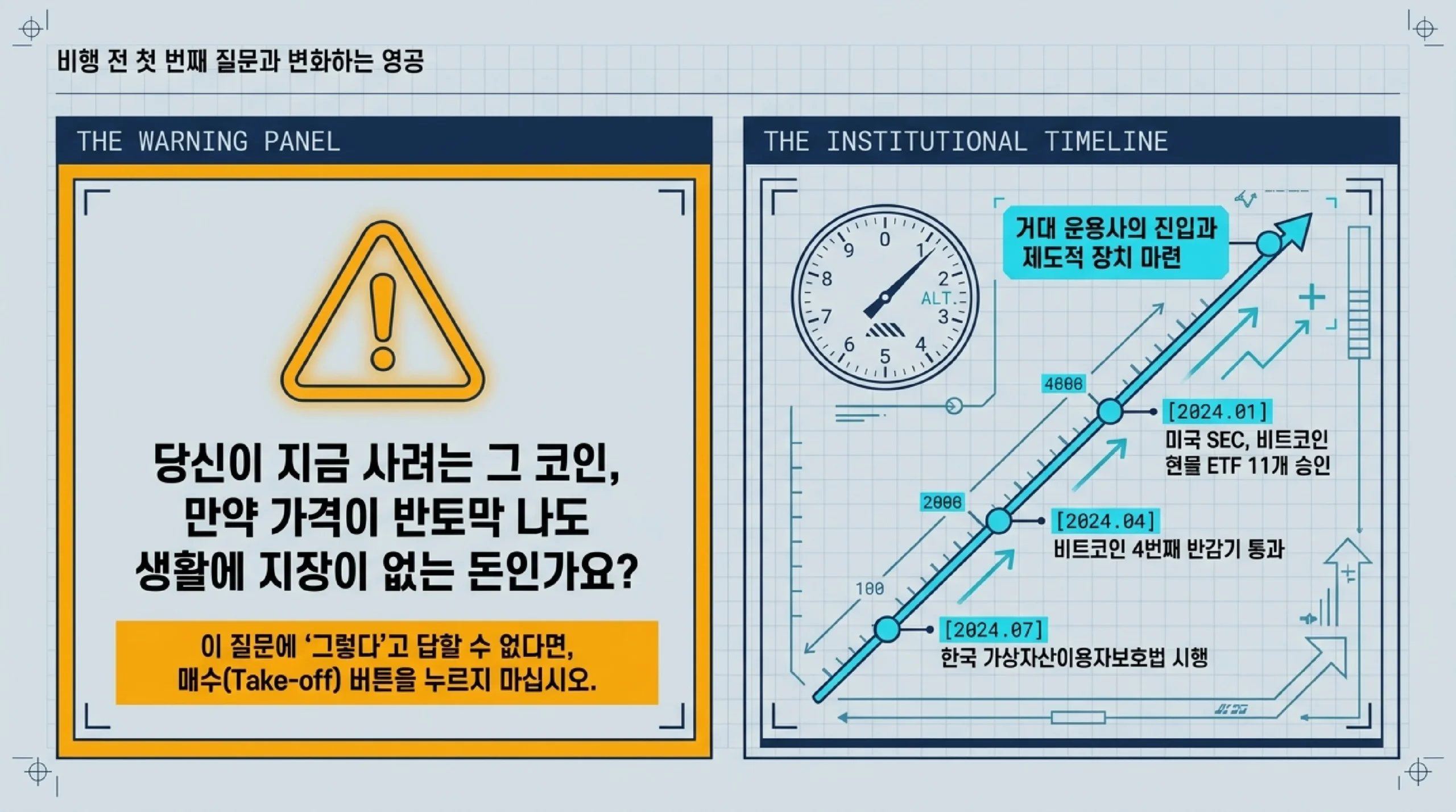 국내 5대 원화 거래소 비교 - 업비트(케이뱅크), 빗썸(KB국민은행), 코인원(카카오뱅크), 코빗(신한은행), 고팍스(전북은행) 제휴은행 정리