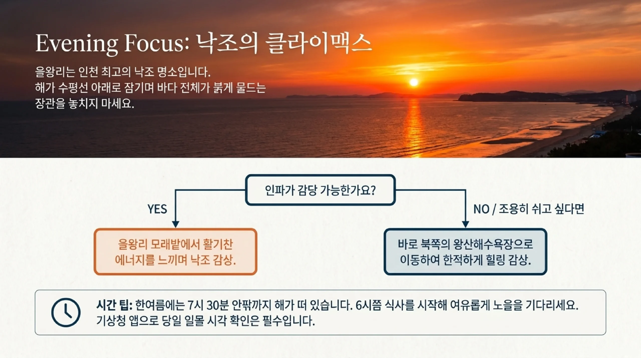 하루 동선 추천 — 오전 무의도, 오후 을왕리 물놀이·갯벌, 저녁 노을 코스