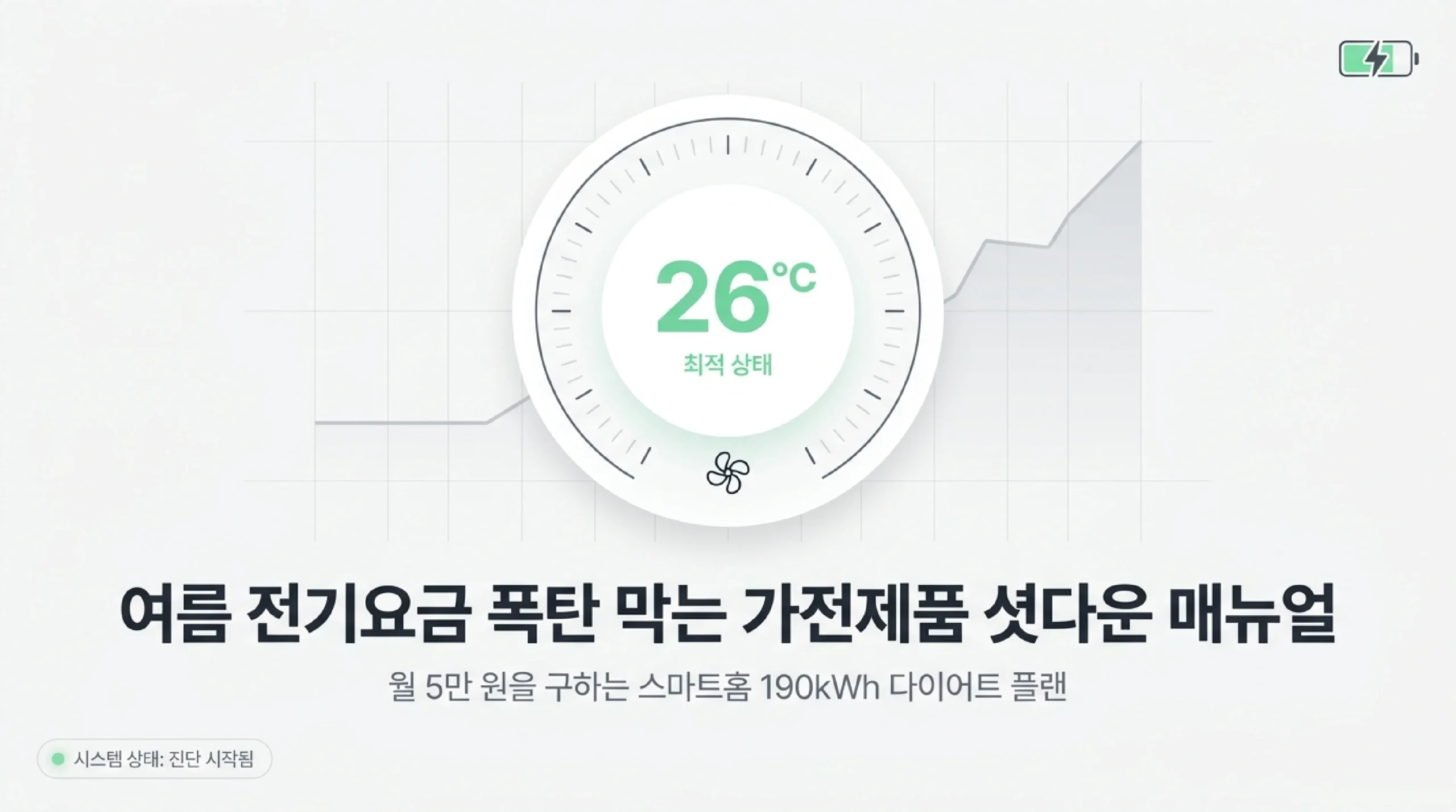 여름 전기요금 절약 인포그래픽 — 에어컨·냉장고·세탁기·TV·밥솥 가전제품별 절전 핵심 정리
