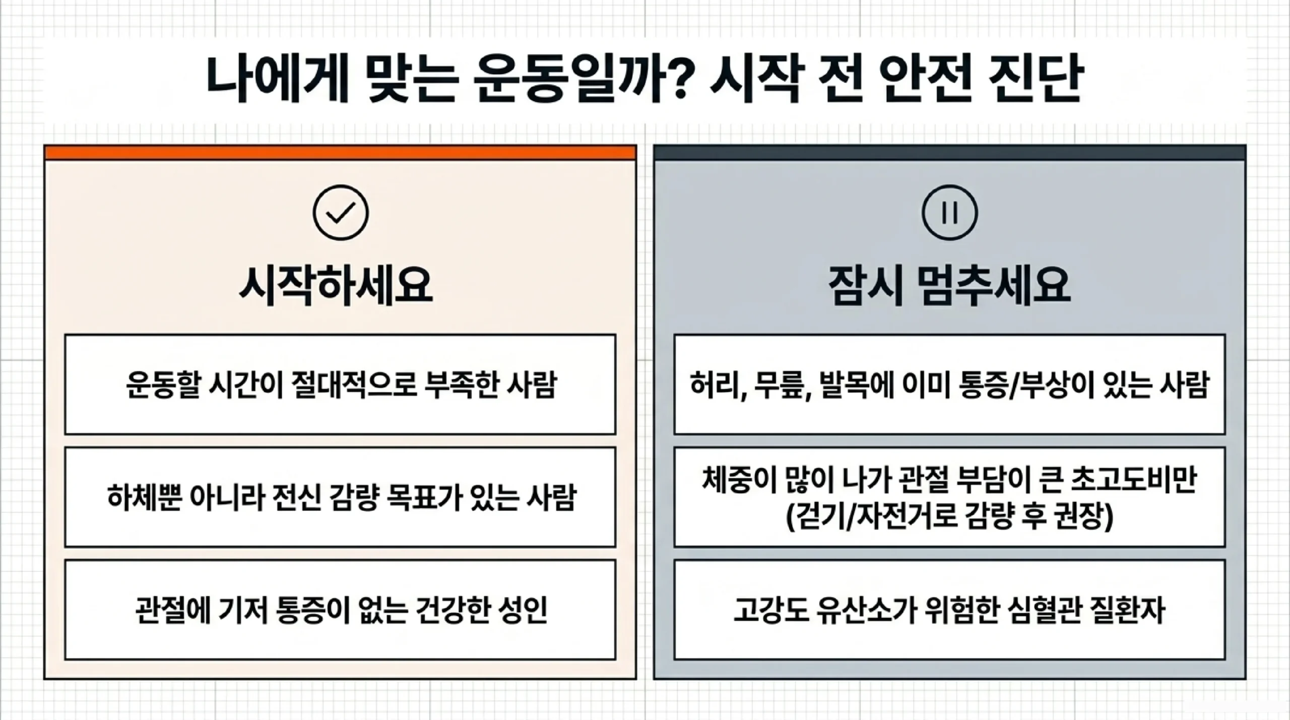 줄넘기를 시작해도 되는 경우와 잠시 멈춰야 하는 경우