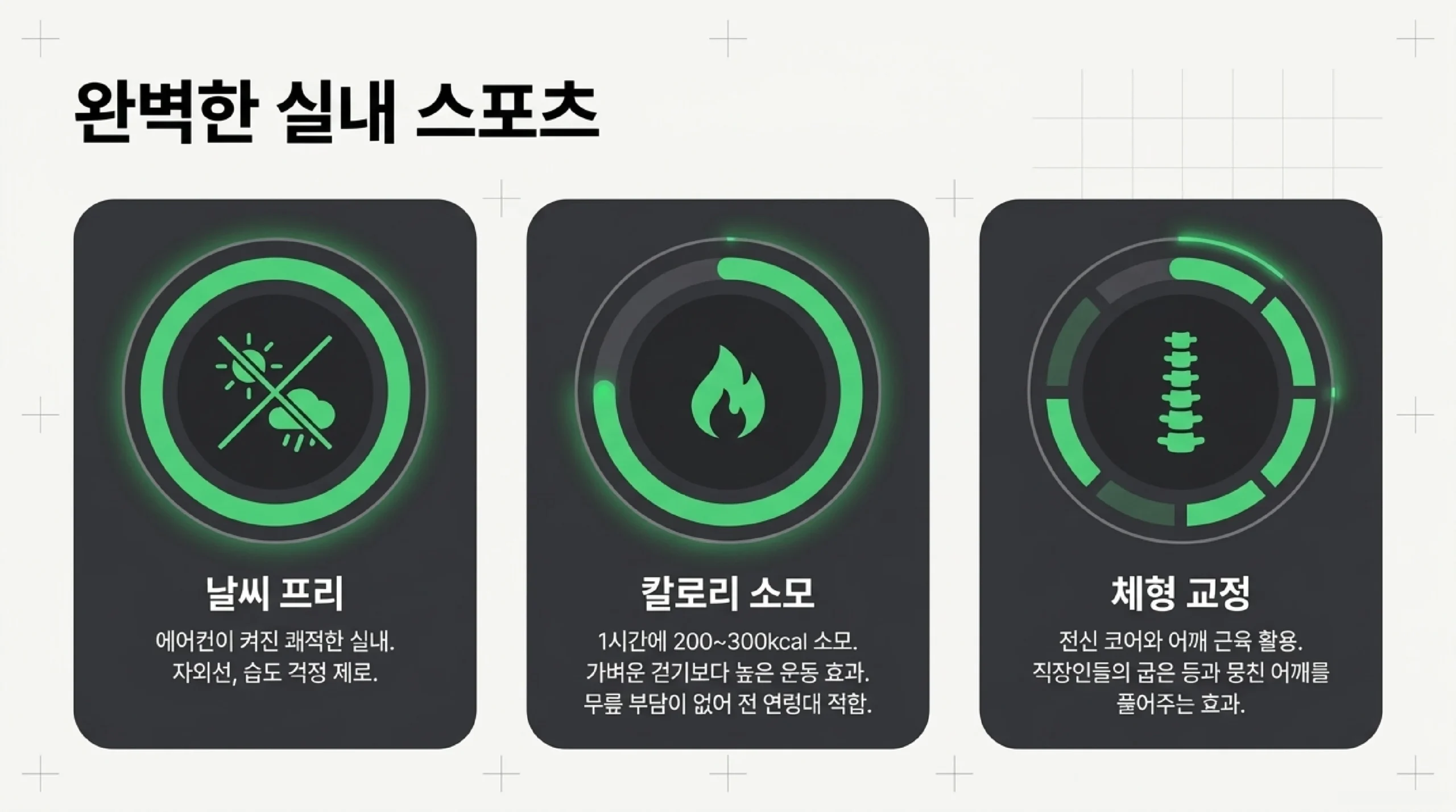 스크린골프 비용 완전 정리 — 시간대별 요금·클럽 대여·추가 비용 포함