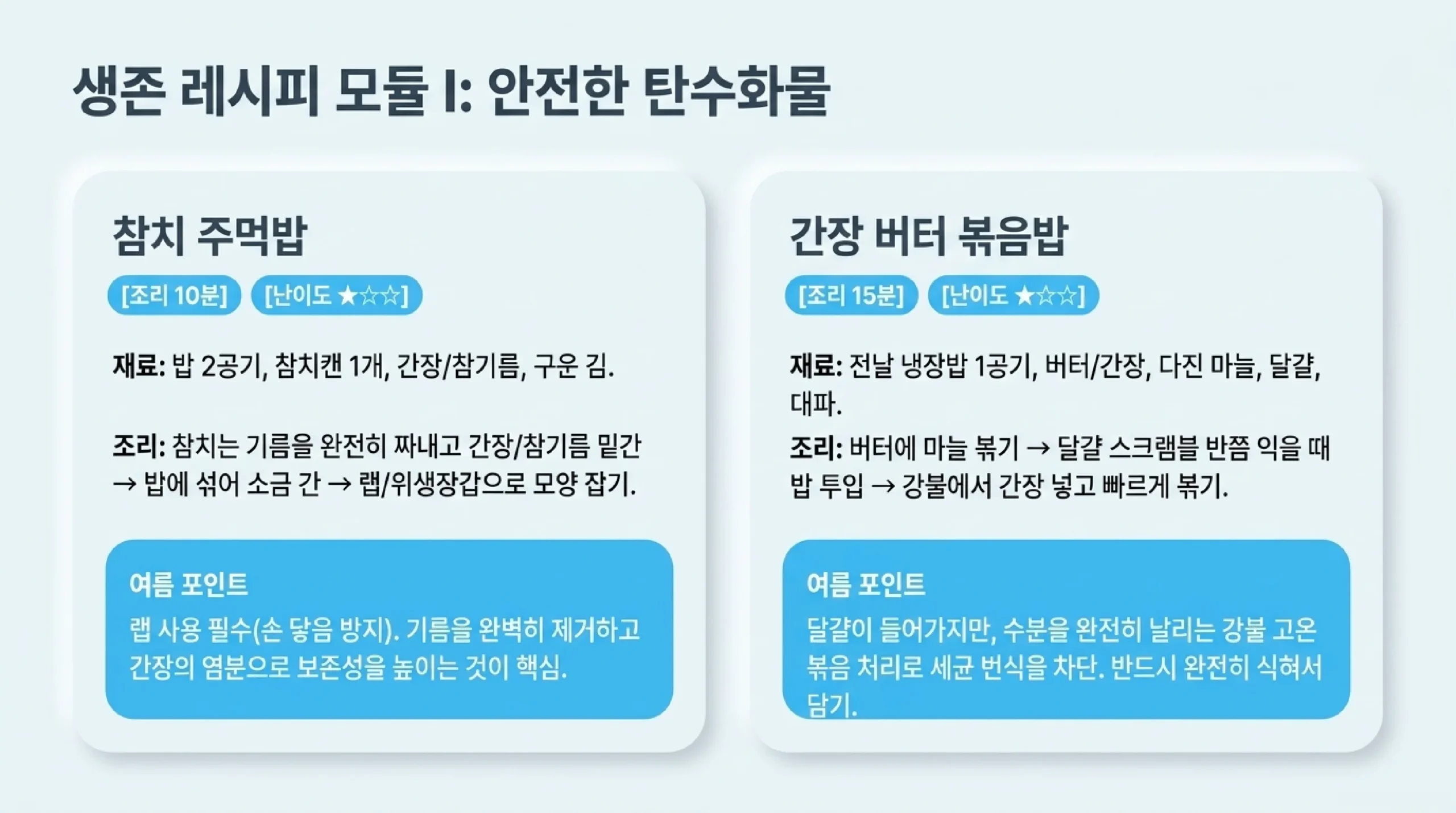 소불고기·닭가슴살 데리야키 도시락 조리법 — 국물 없이 완전히 졸이는 핵심
