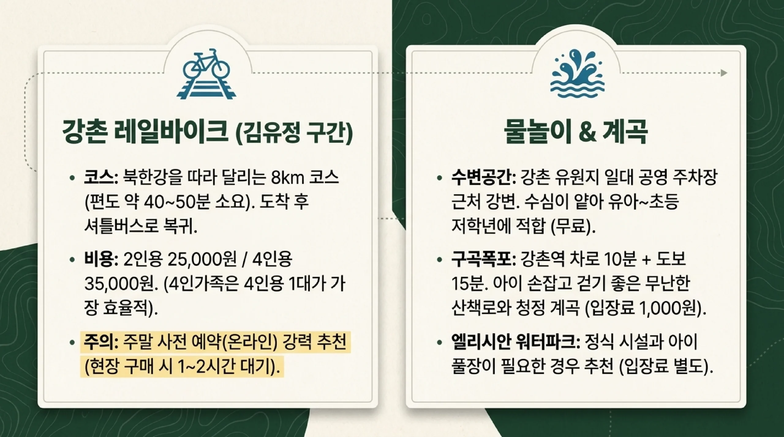 강촌 레일바이크 요금·소요시간 — 2인용·4인용 비교와 예약 방법