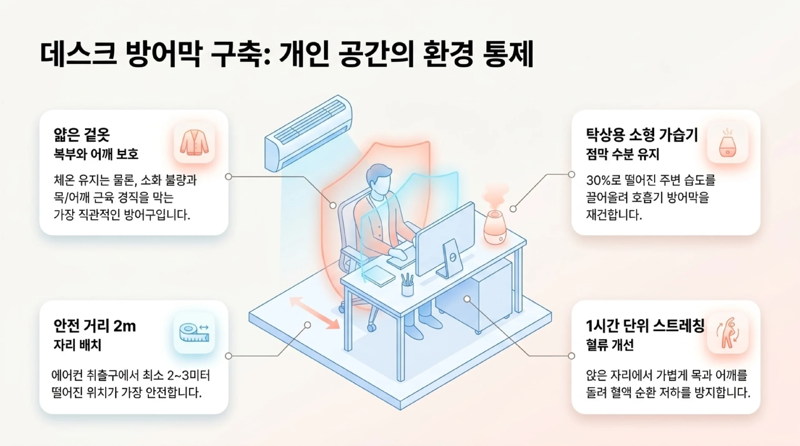 냉방병 빠른 회복법 — 따뜻한 환경·족욕·따뜻한 음식·충분한 수면