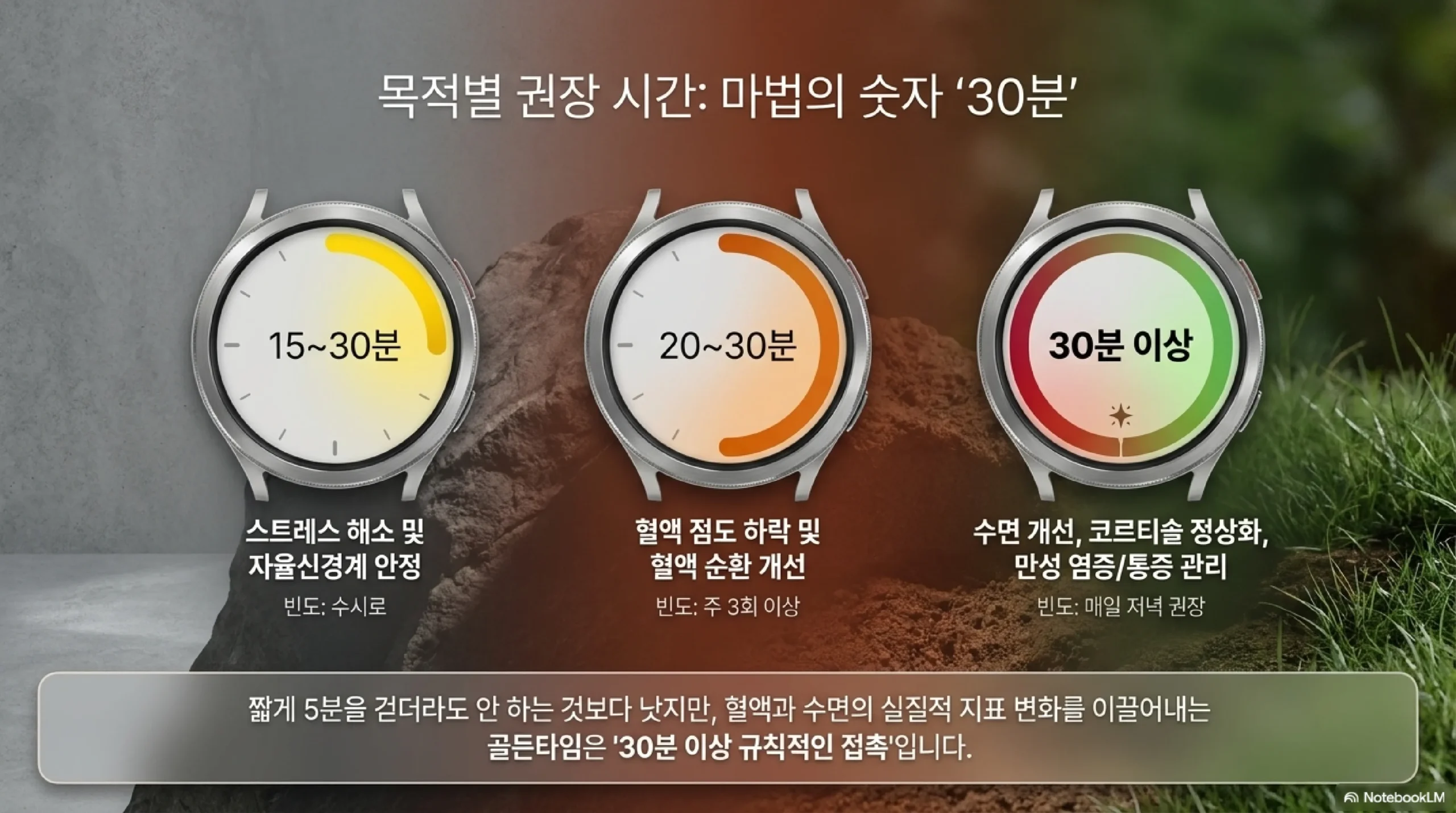 맨발걷기 올바른 자세 — 발볼 먼저 닿는 발 중간부 착지와 발가락 펴기