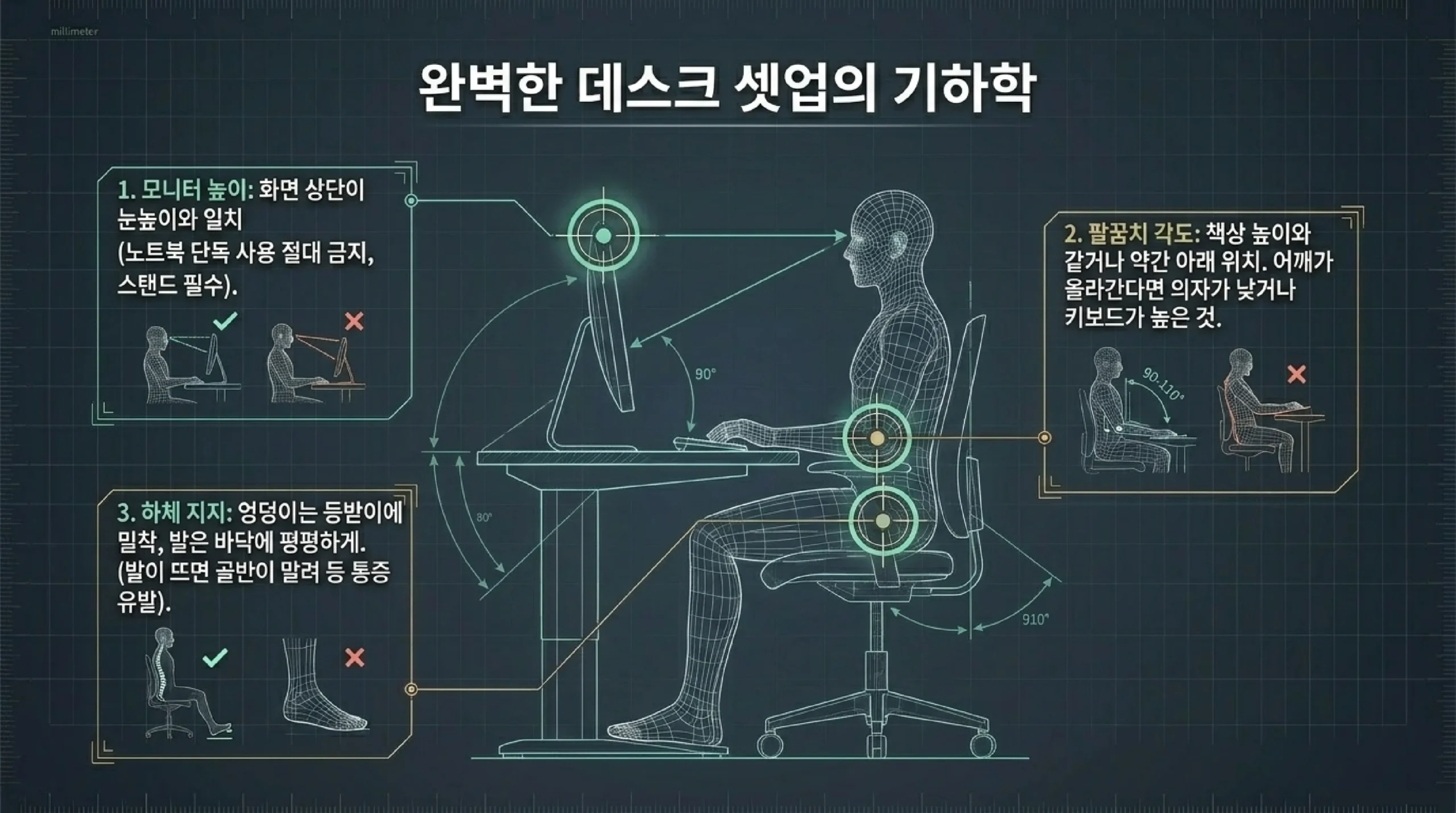 직장인 자리에서 5분 어깨·목 스트레칭 루틴 — 6단계 책상 앞 즉시 실행 방법