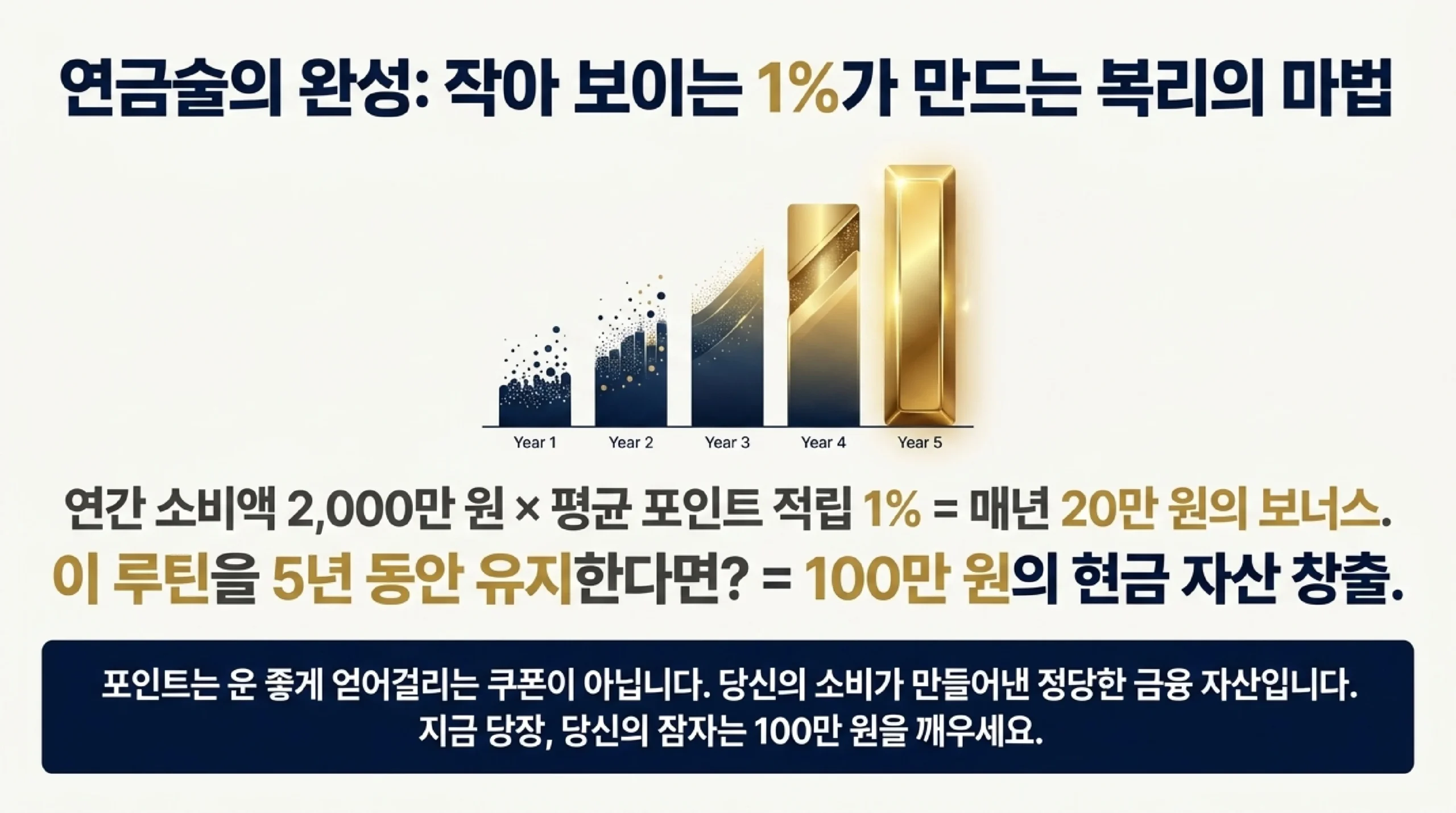 카드 포인트 사용 실수 사례 — 해지 전 소멸·마일리지 포인트 전환 손해