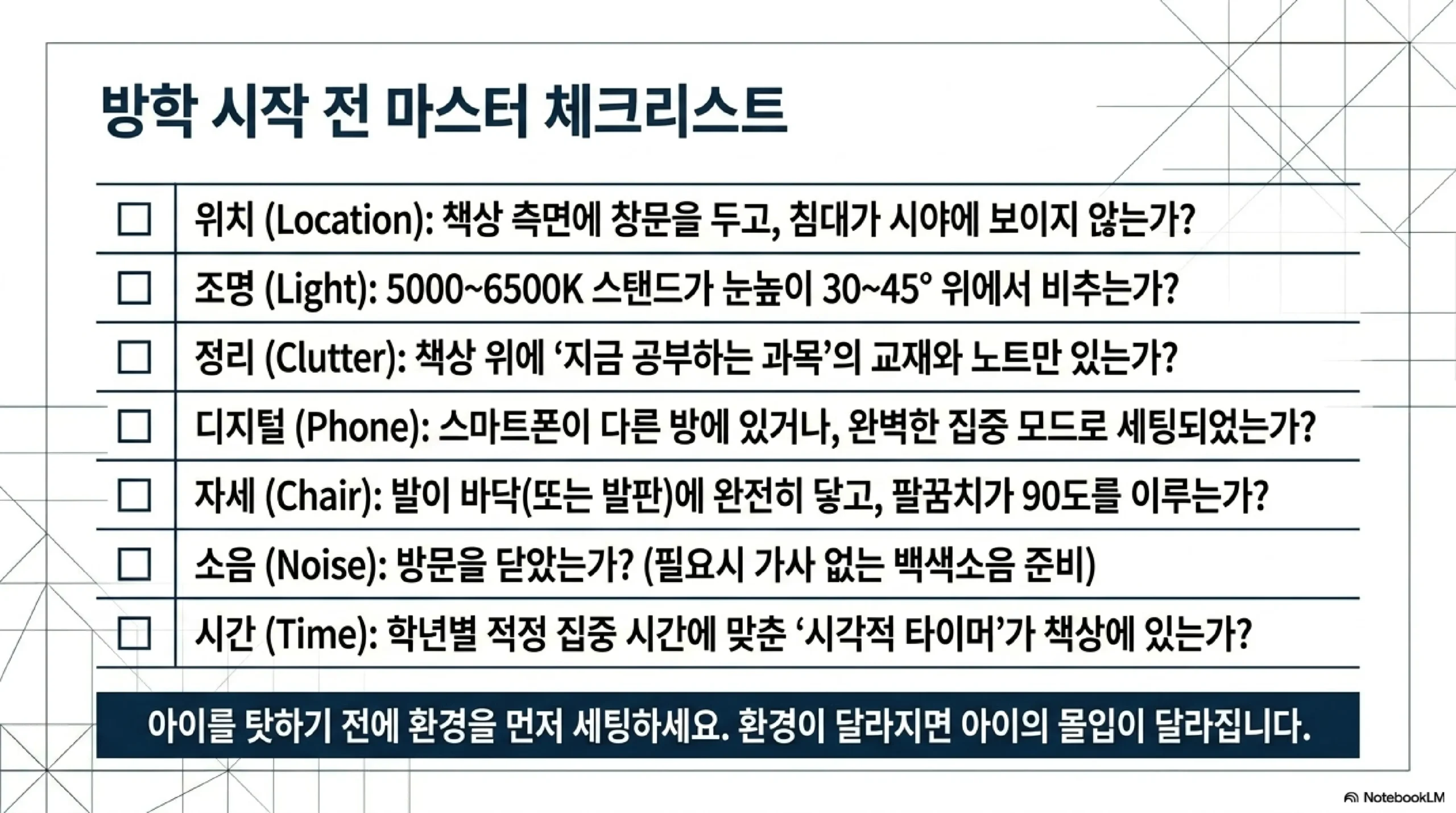 방학 전 공부 환경 점검 체크리스트 — 책상·조명·핸드폰·의자·소음 항목별 확인