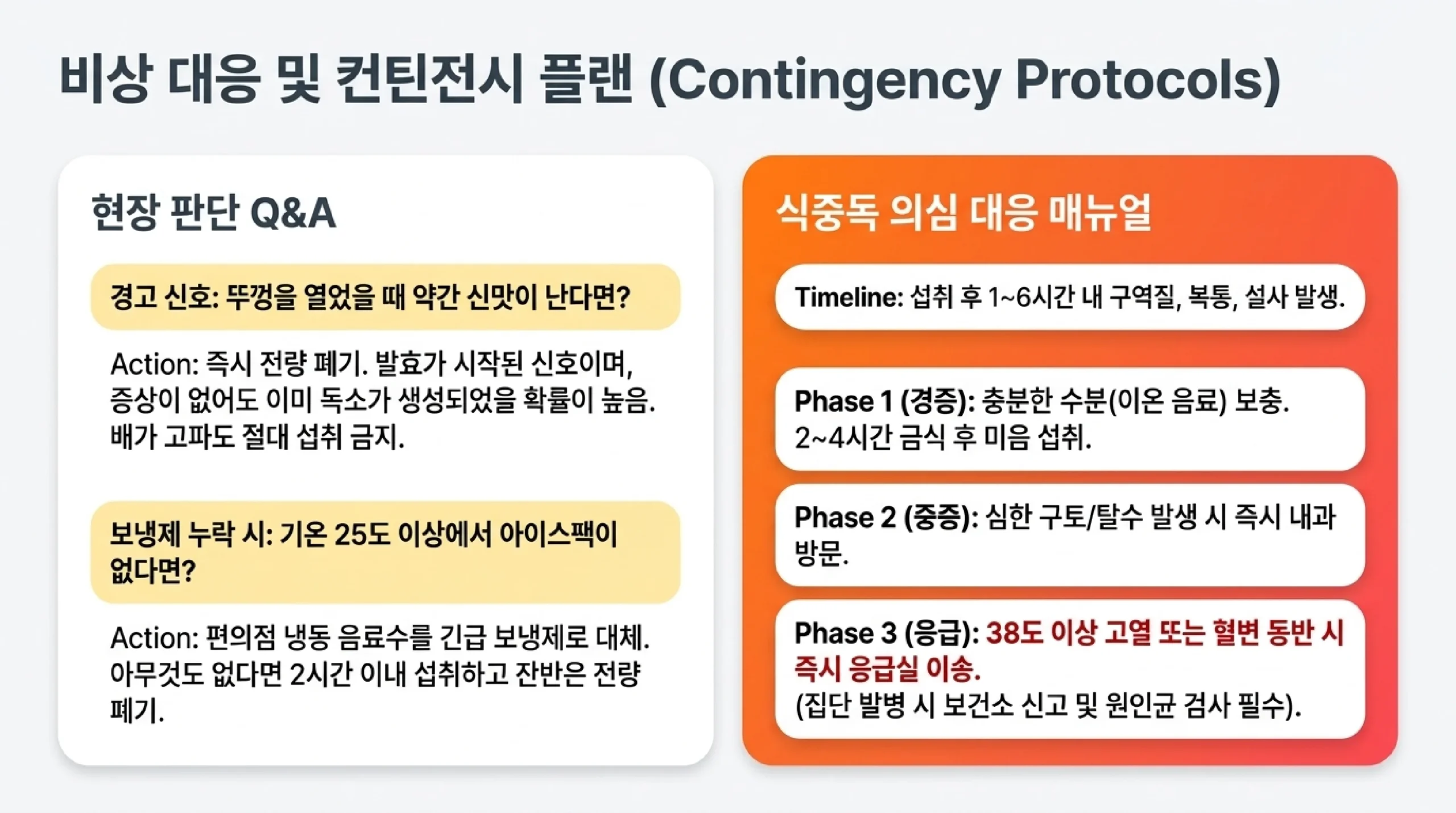 여름 도시락 보냉 방법 비교 — 아이스팩 개수별 유효 시간과 배치 요령