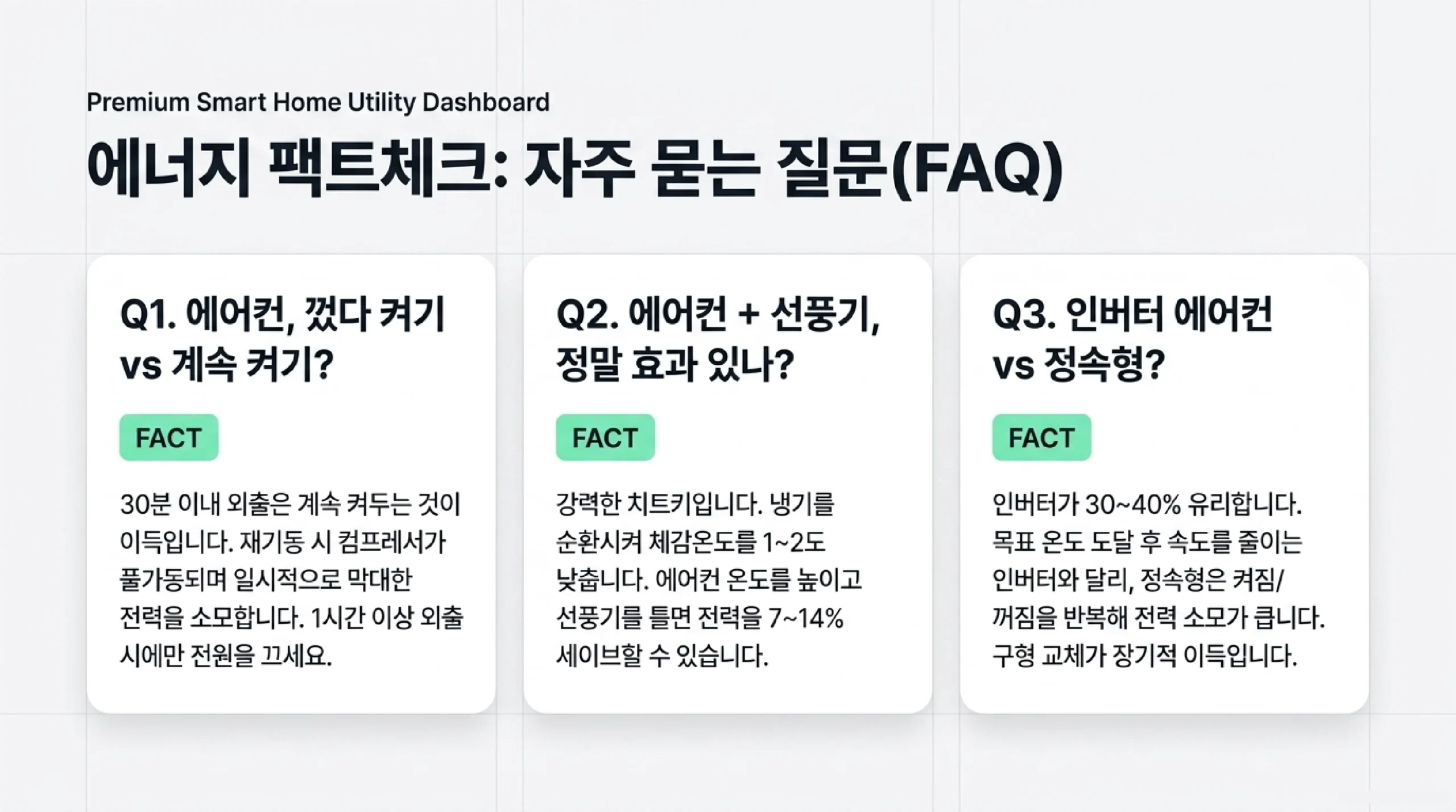 여름 전기요금 절약 실전 플랜 — 월별 절감액 예상과 자주 묻는 질문