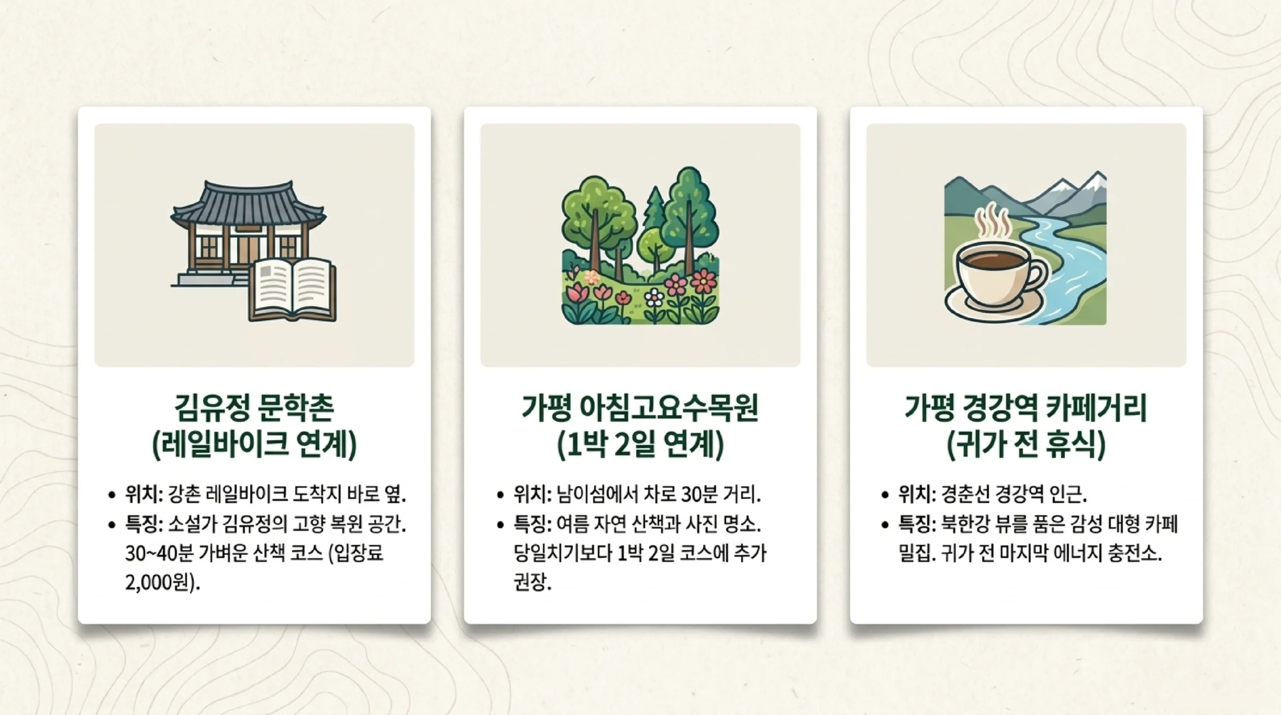 아이 연령별 남이섬·강촌 추천 액티비티 — 3세·6세·10세 이상 코스 비교