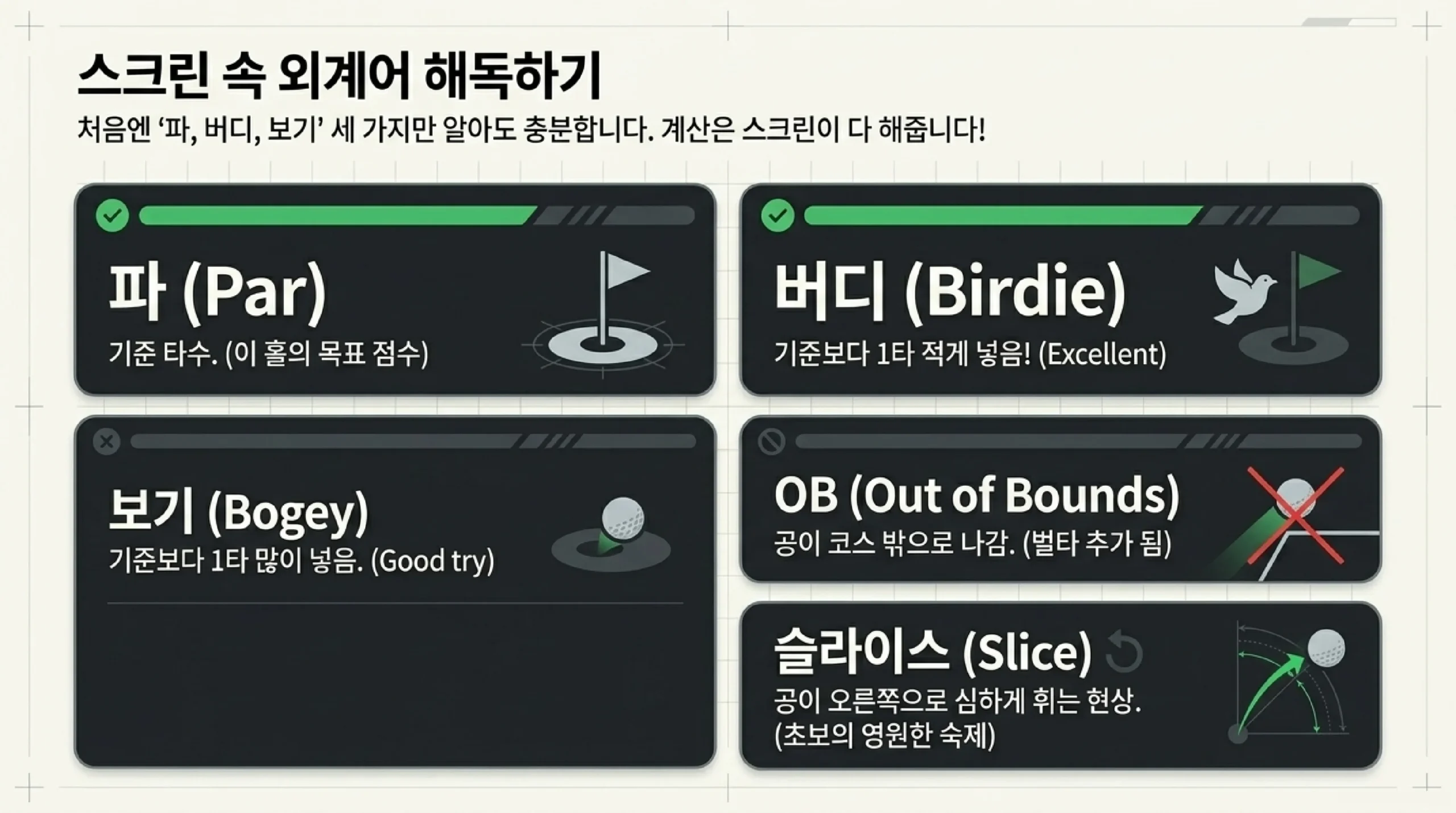 스크린골프 실력 느는 연습법 — 주 2회 꾸준히·단일 클럽 집중·레슨 활용