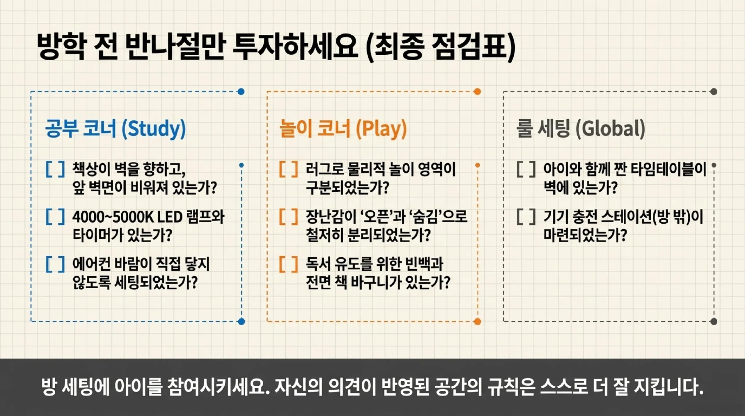 아이 방 여름방학 비용 절약 셋업 — 0원부터 5만원까지 단계별 방법