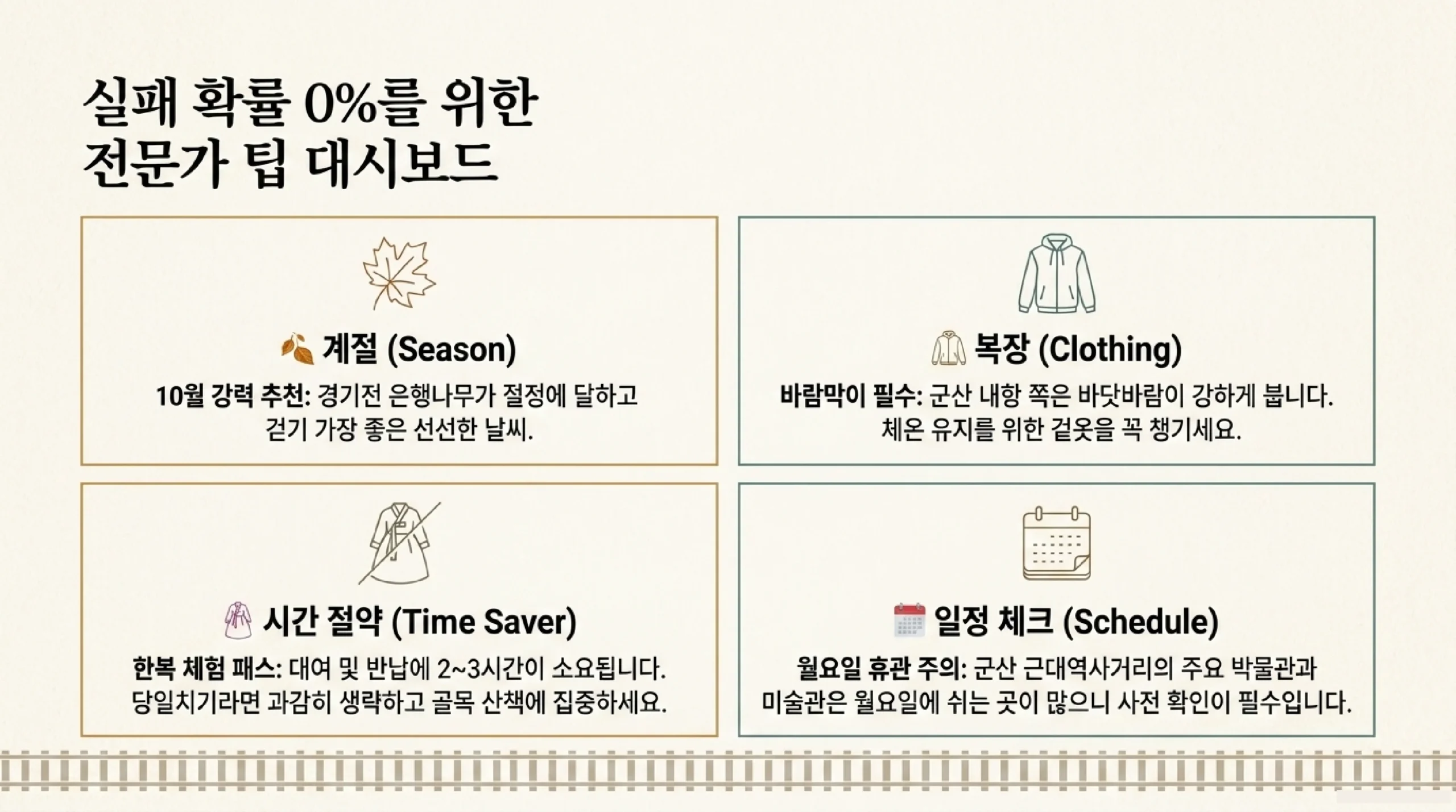 전주·군산 당일 여행 자주 묻는 질문 Q&A — 주차·소요 시간·계절별 팁