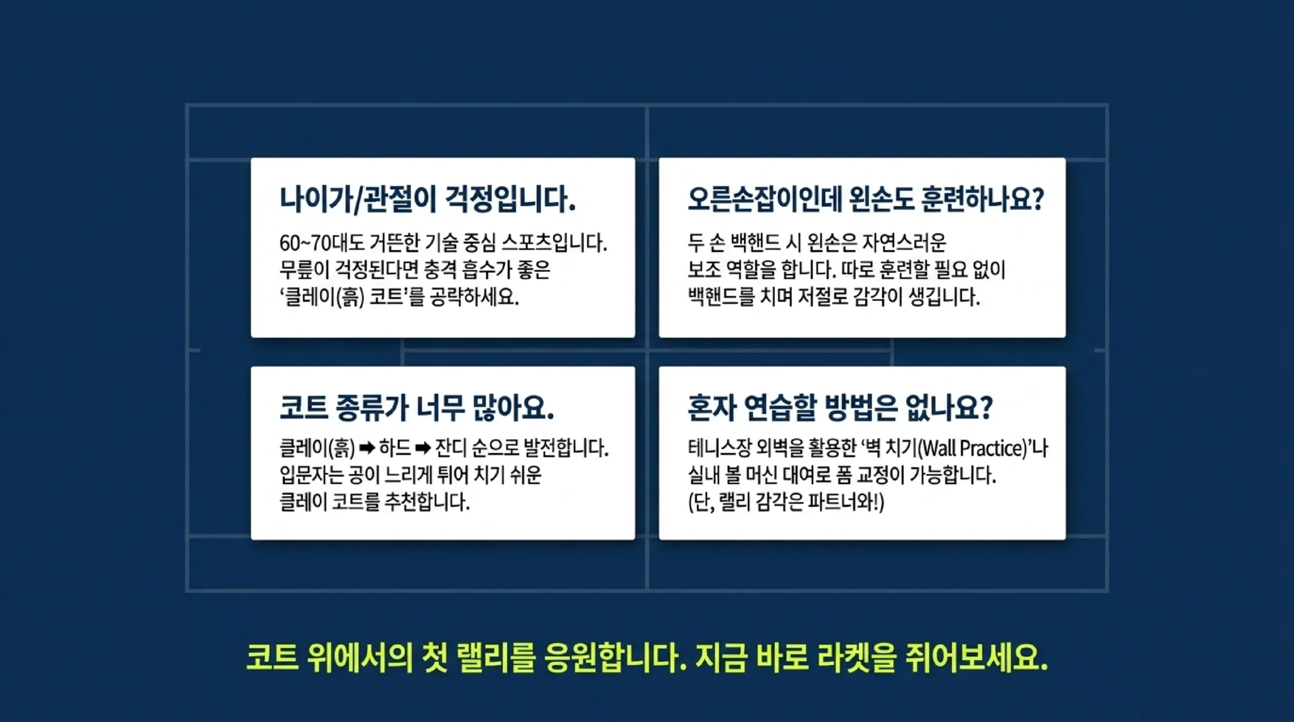 테니스 vs 배드민턴 vs 스쿼시 비교 — 초기 비용·운동 강도·코트 접근성