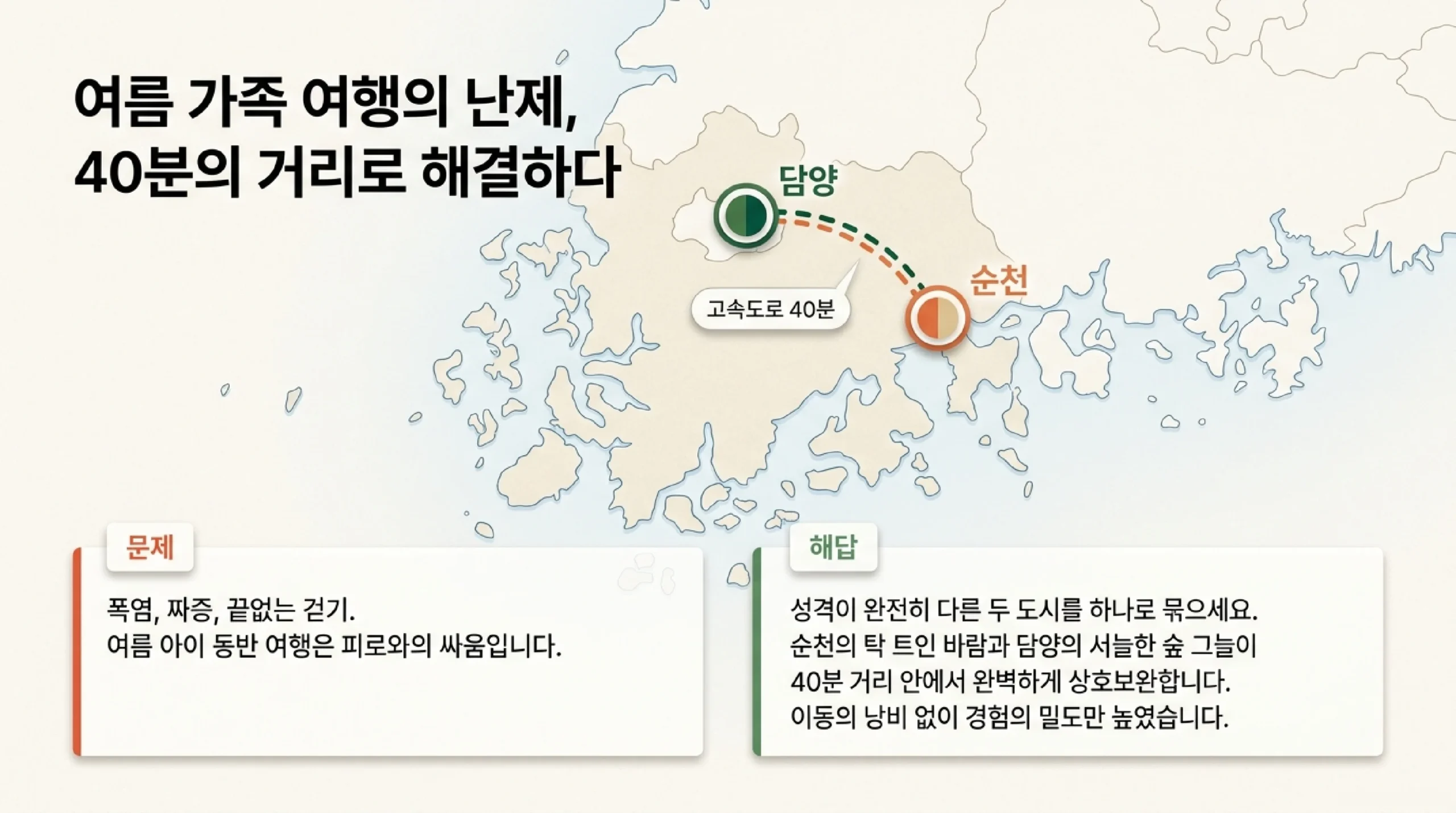 순천과 담양을 1박2일로 묶는 이유와 두 도시 간 이동 시간