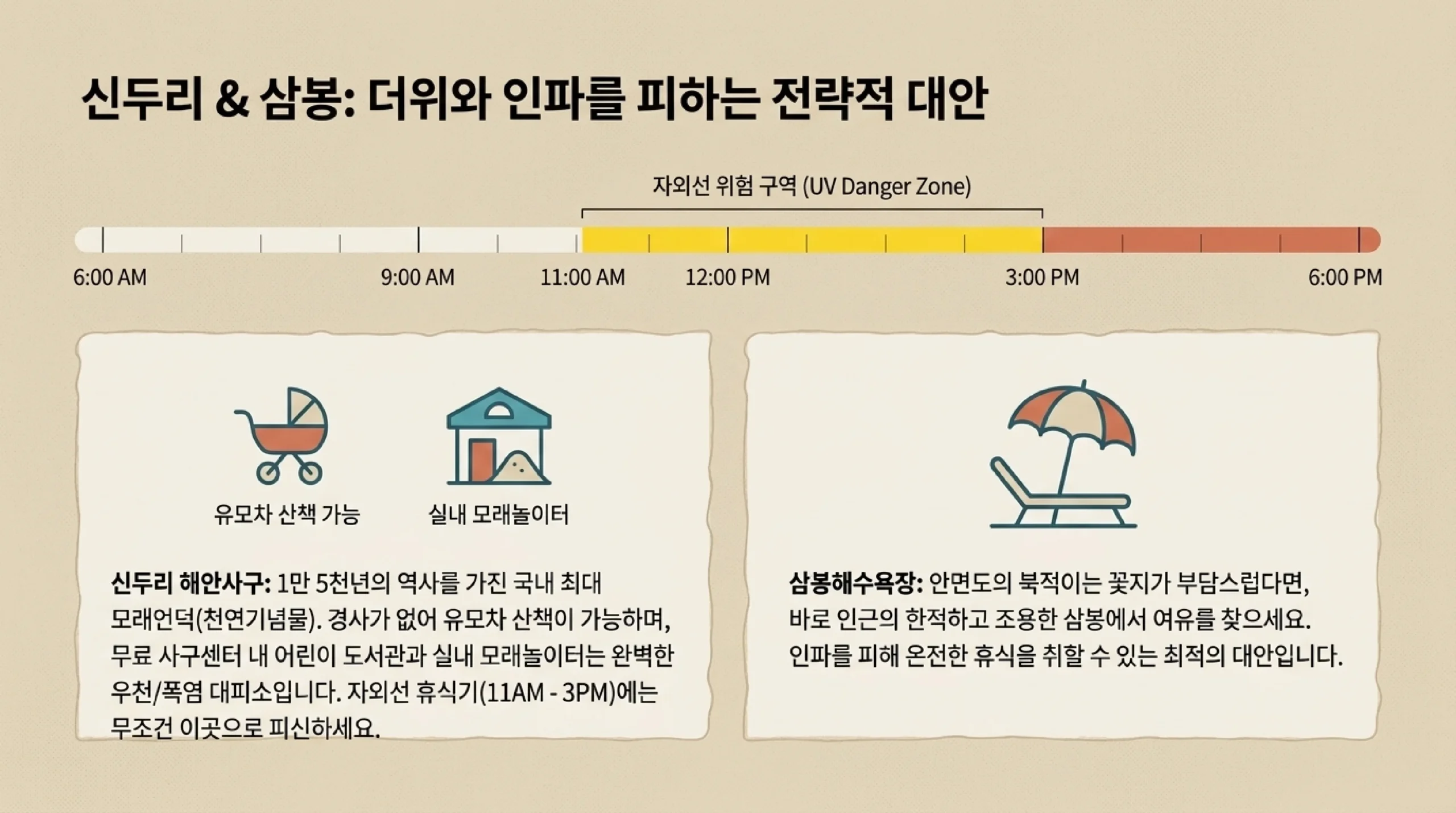 신두리 해안사구 천연기념물 가족 산책 코스