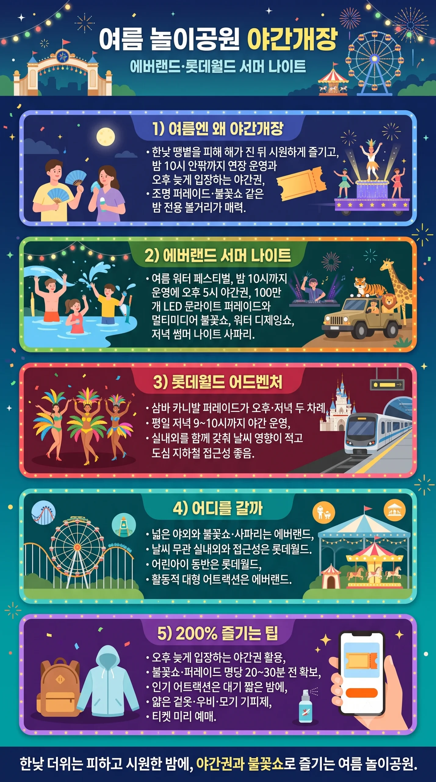 놀이공원 여름 야간개장 — 에버랜드·롯데월드 서머 나이트 즐기기
