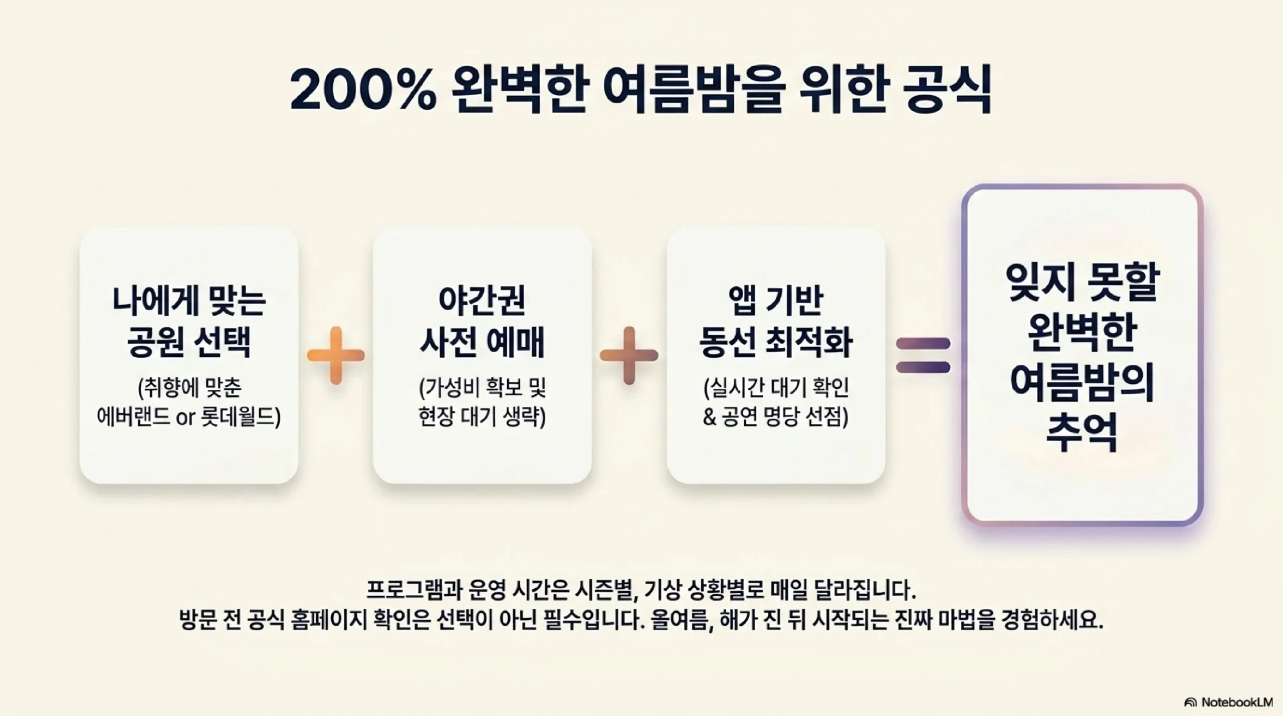 여름 놀이공원 야간개장 정리 — 에버랜드 롯데월드 야간권 불꽃쇼 퍼레이드 시원한 밤 명당 예매 여름 나들이 코스
