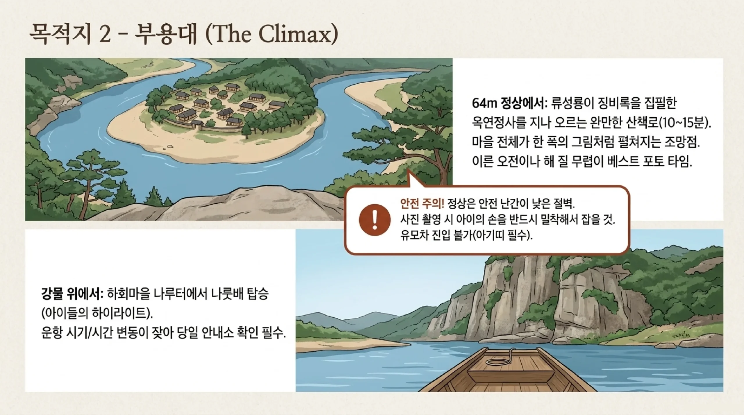 부용대 안내 — 낙동강 건너 64m 절벽에서 물돌이 마을 전경을 담는 무료 전망대와 나룻배 이동