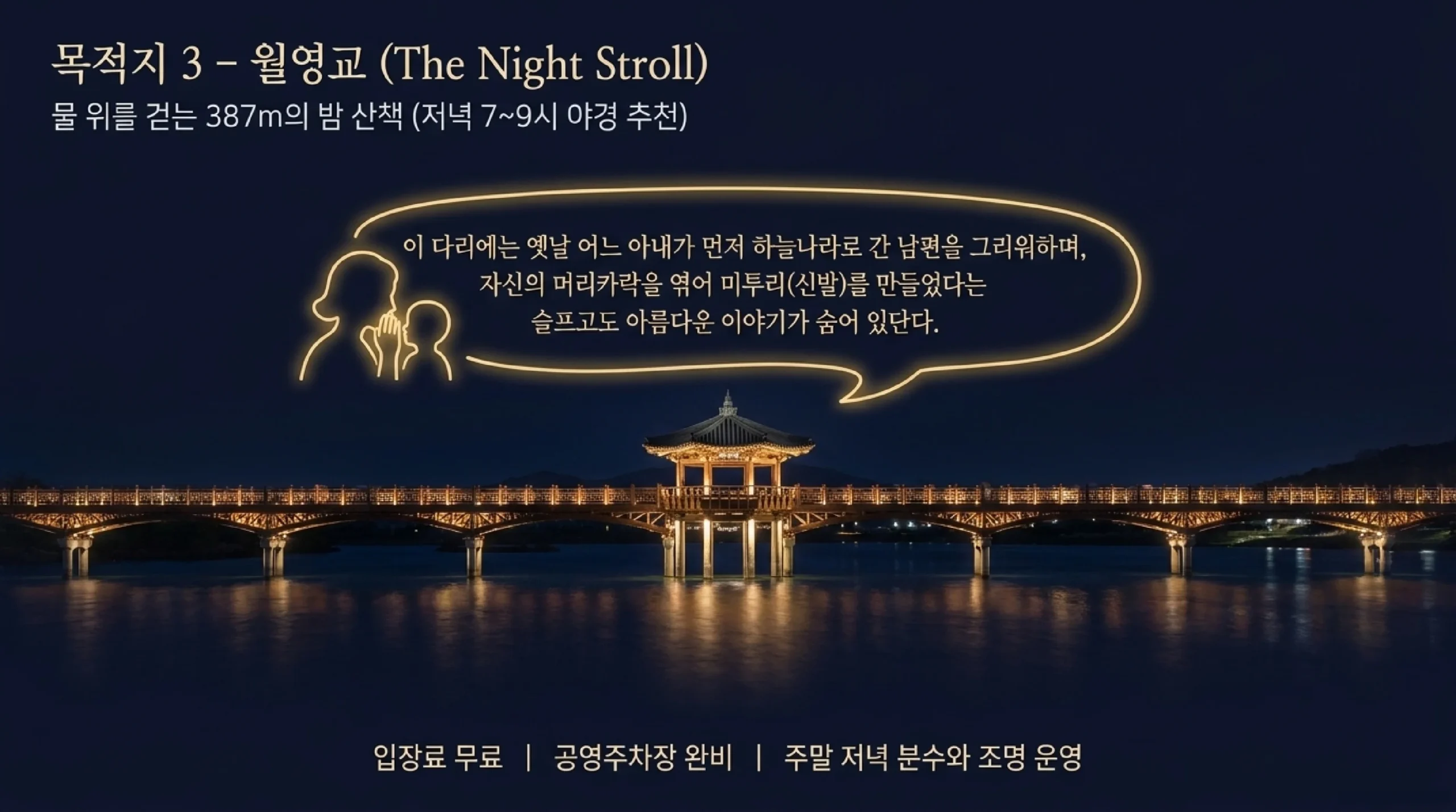 월영교 안내 — 낙동강 위 387m 목책 인도교, 저녁 7~9시 야경과 월영정, 무료 입장