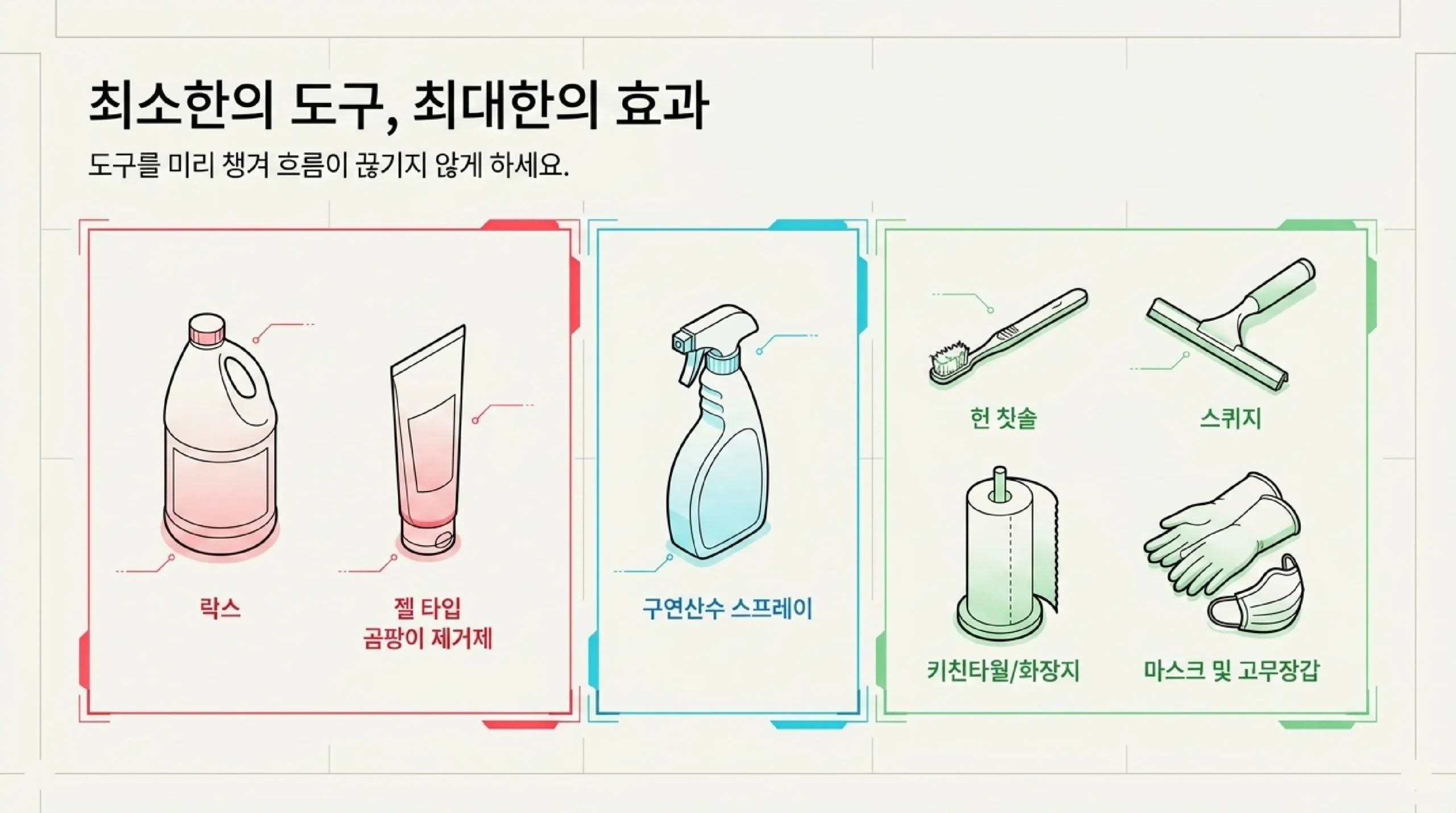청소 전 안전 수칙 — 락스와 산성 세정제 절대 혼합 금지 염소 가스 발생 환기 고무장갑 마스크 희석 사용