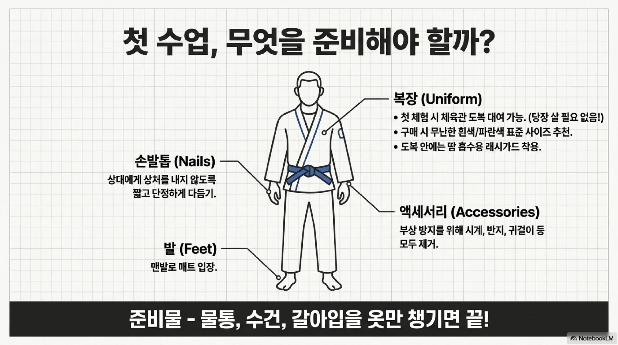 기와 노기 차이 — 도복 입고 깃 소매 잡는 기 초보 원리 익히기 좋음 래시가드 도복 없는 노기 속도 밀착 승부
