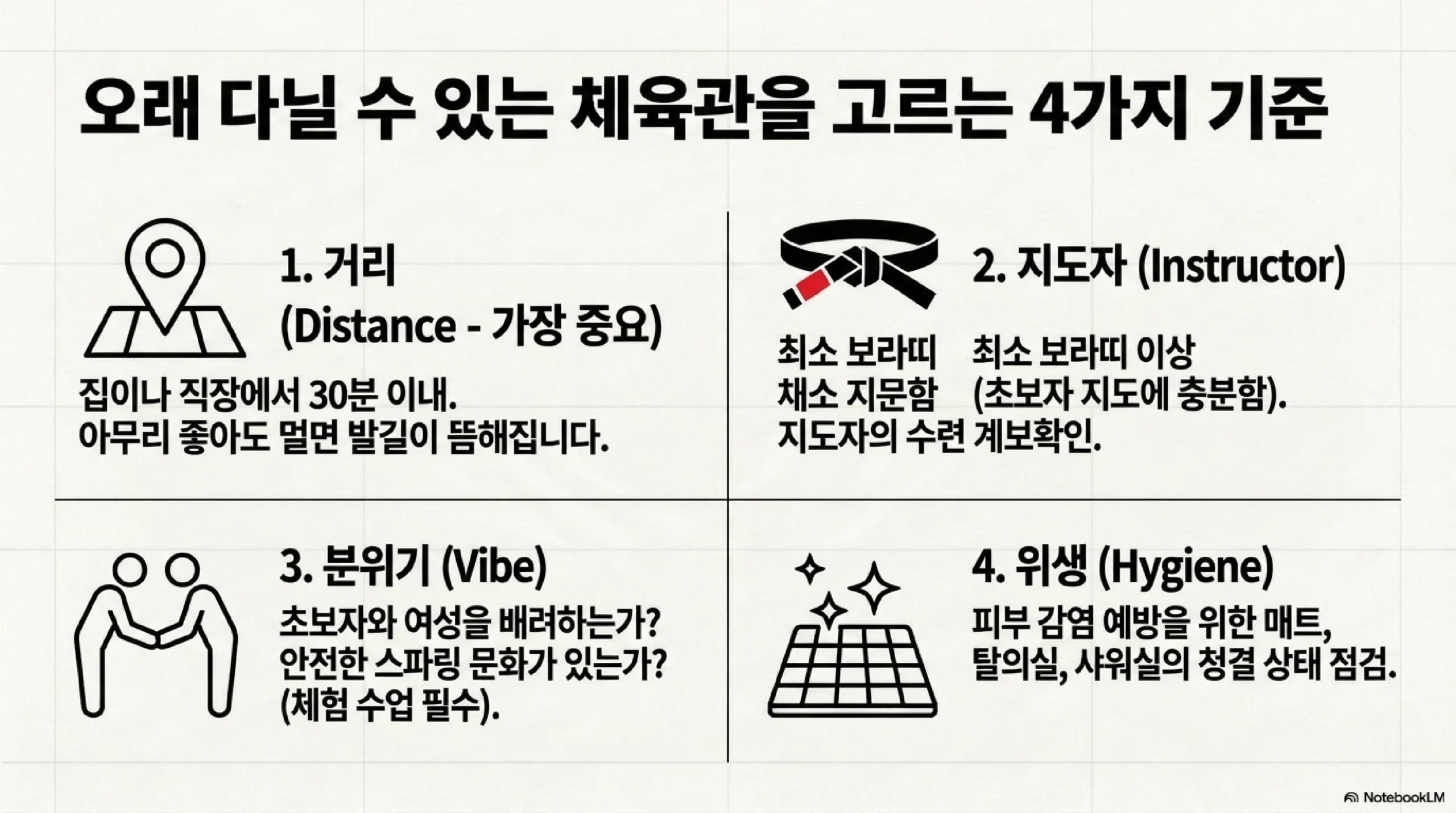 흰띠 기초 동작 — 가드 사이드컨트롤 마운트 백마운트 자세 탈출 암바 트라이앵글 기무라 위험하면 즉시 탭