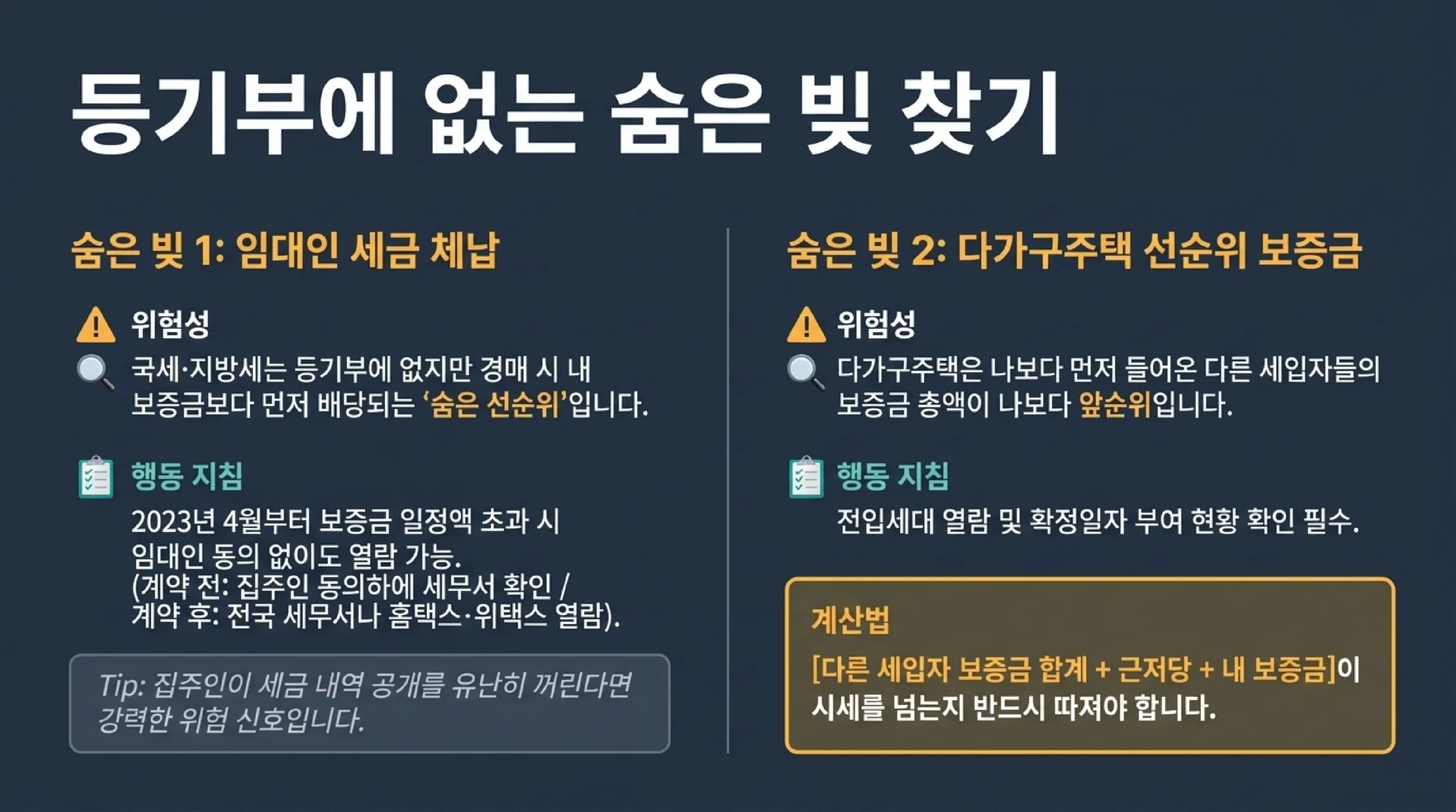 집주인 세금 체납 확인 미납국세 열람 지방세 선순위 임차보증금 다가구주택