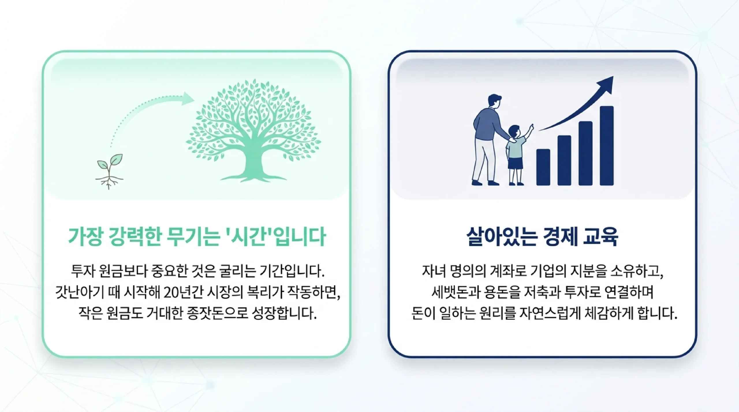 왜 자녀 주식계좌를 만드나 복리 시간 장기투자 경제교육 증여 전제 이해