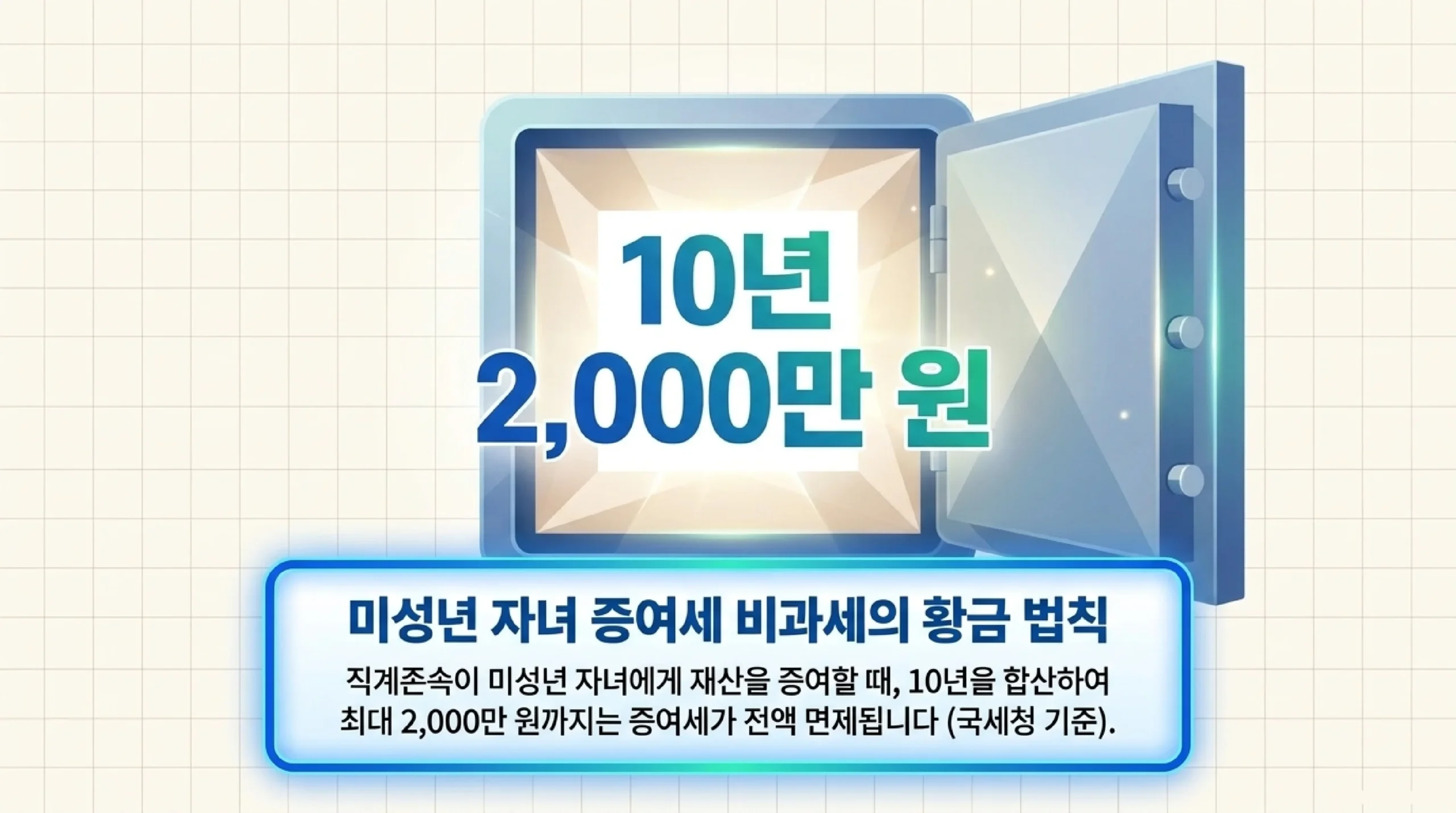 증여세 비과세 한도 미성년 10년 2000만원 성년 5000만원 받는 사람 기준 직계존속 합산