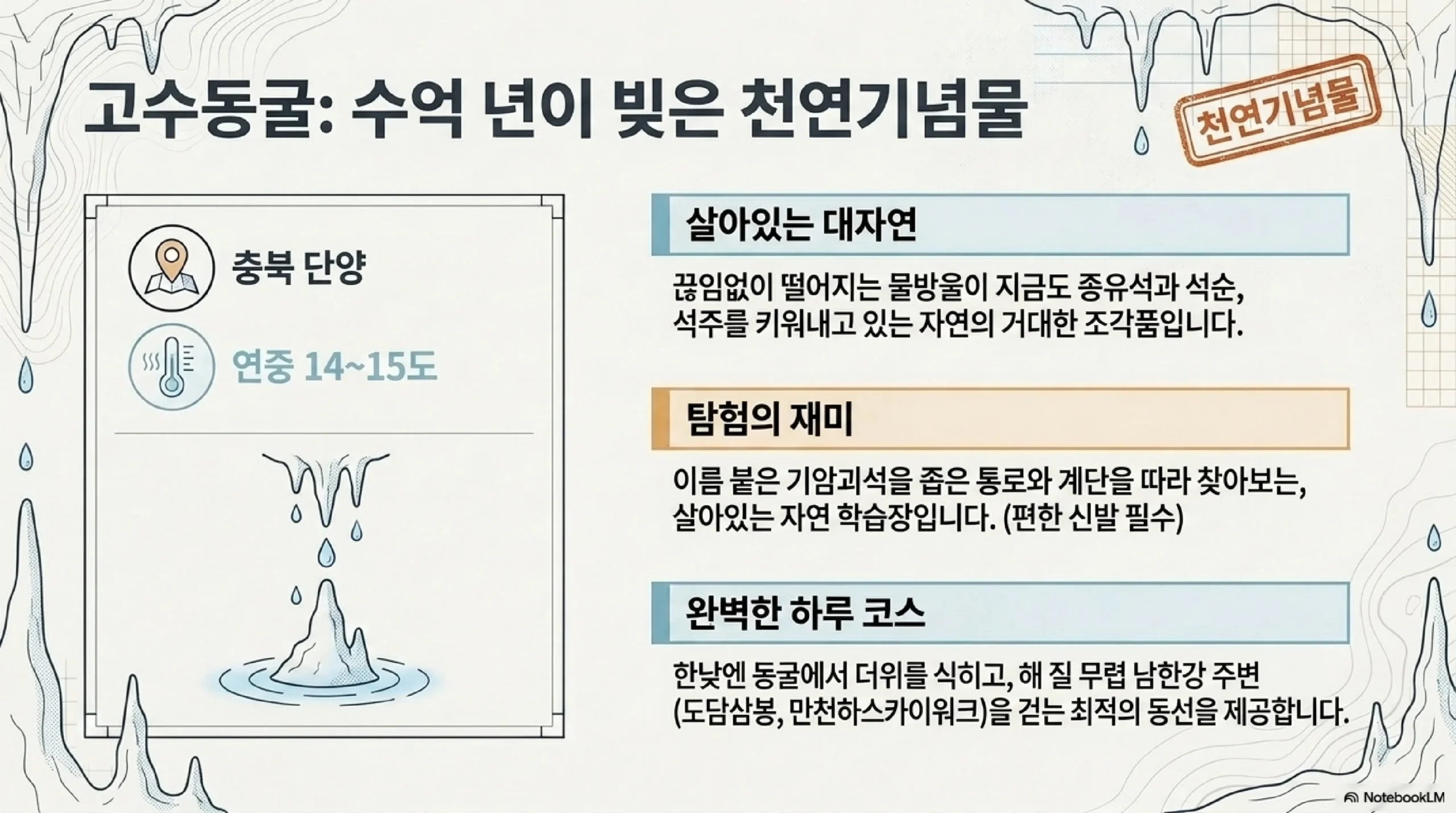 고수동굴 충북 단양 — 천연기념물 석회동굴 연중 14~15도 물방울이 만든 종유석 석순 석주 웅장 계단 좁은 통로 편한 신발