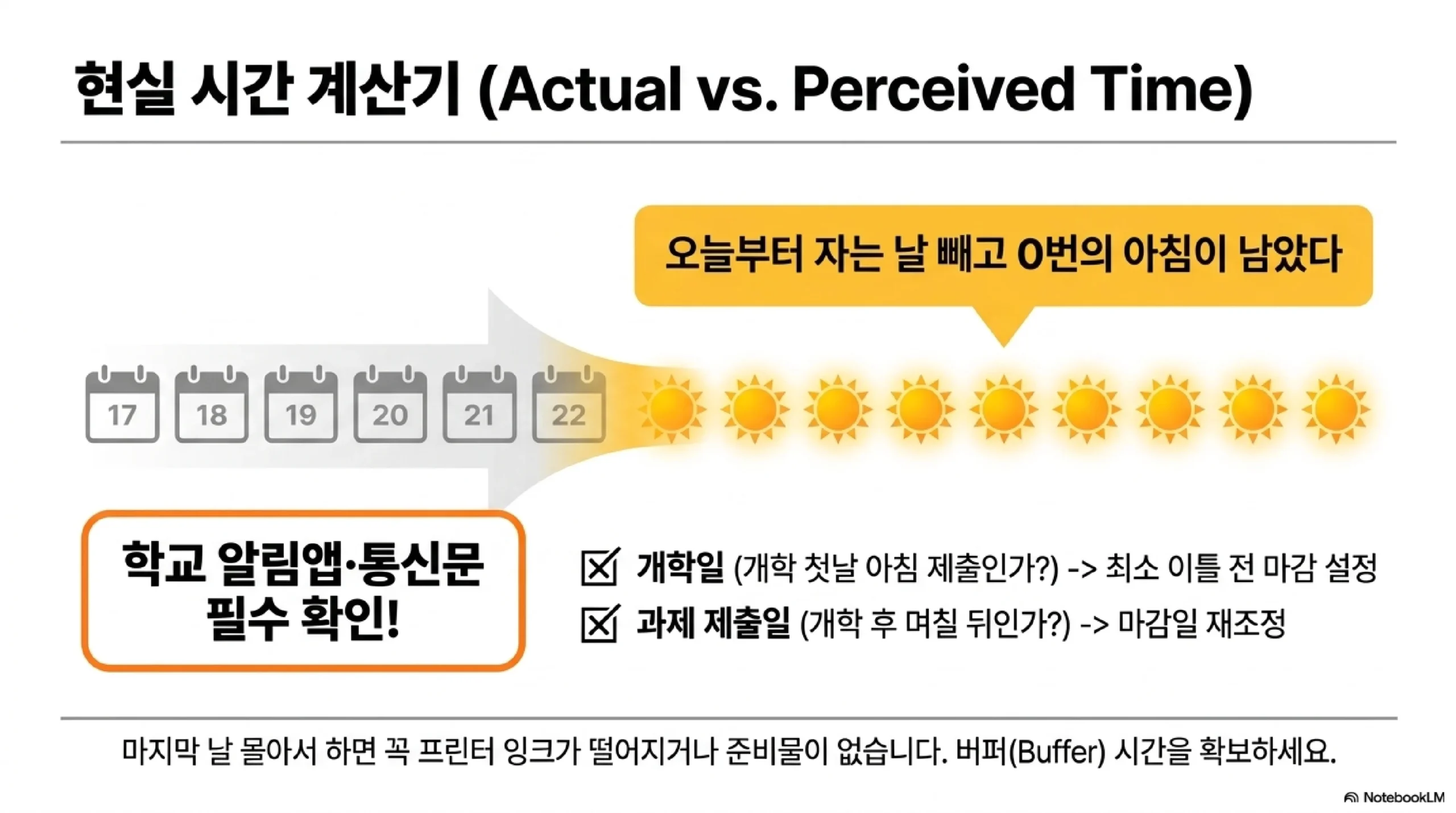 개학까지 남은 시간 먼저 계산 — 학교 학사일정과 가정통신문에서 개학일과 과제 제출일 확인 남은 날짜를 아이에게 구체적으로 알려주기