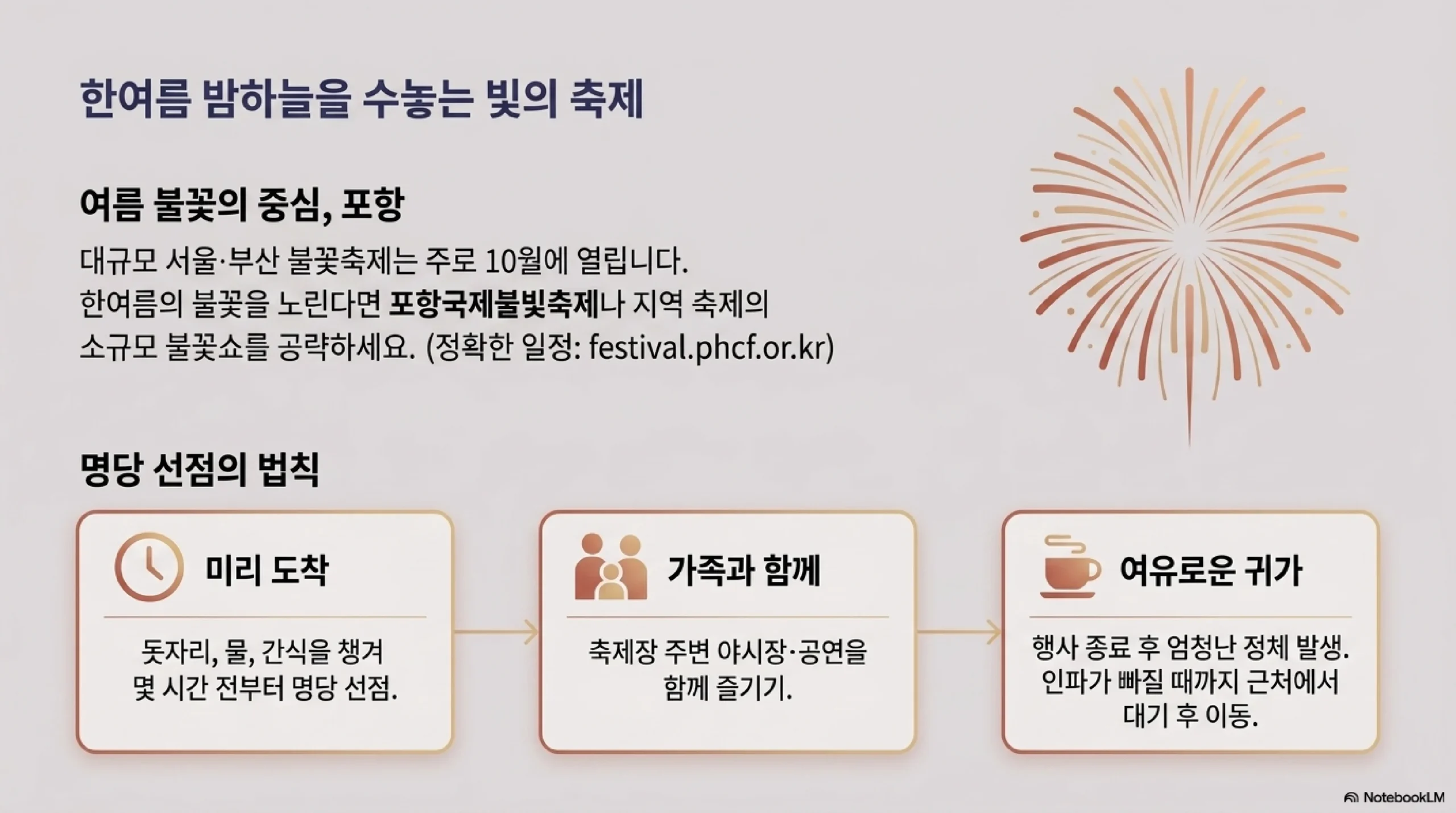 여름 불꽃축제 — 포항국제불빛축제 영일대 바다 배경 해외 불꽃팀 날짜 매년 변동 공식사이트 확인 자리 선점 돗자리