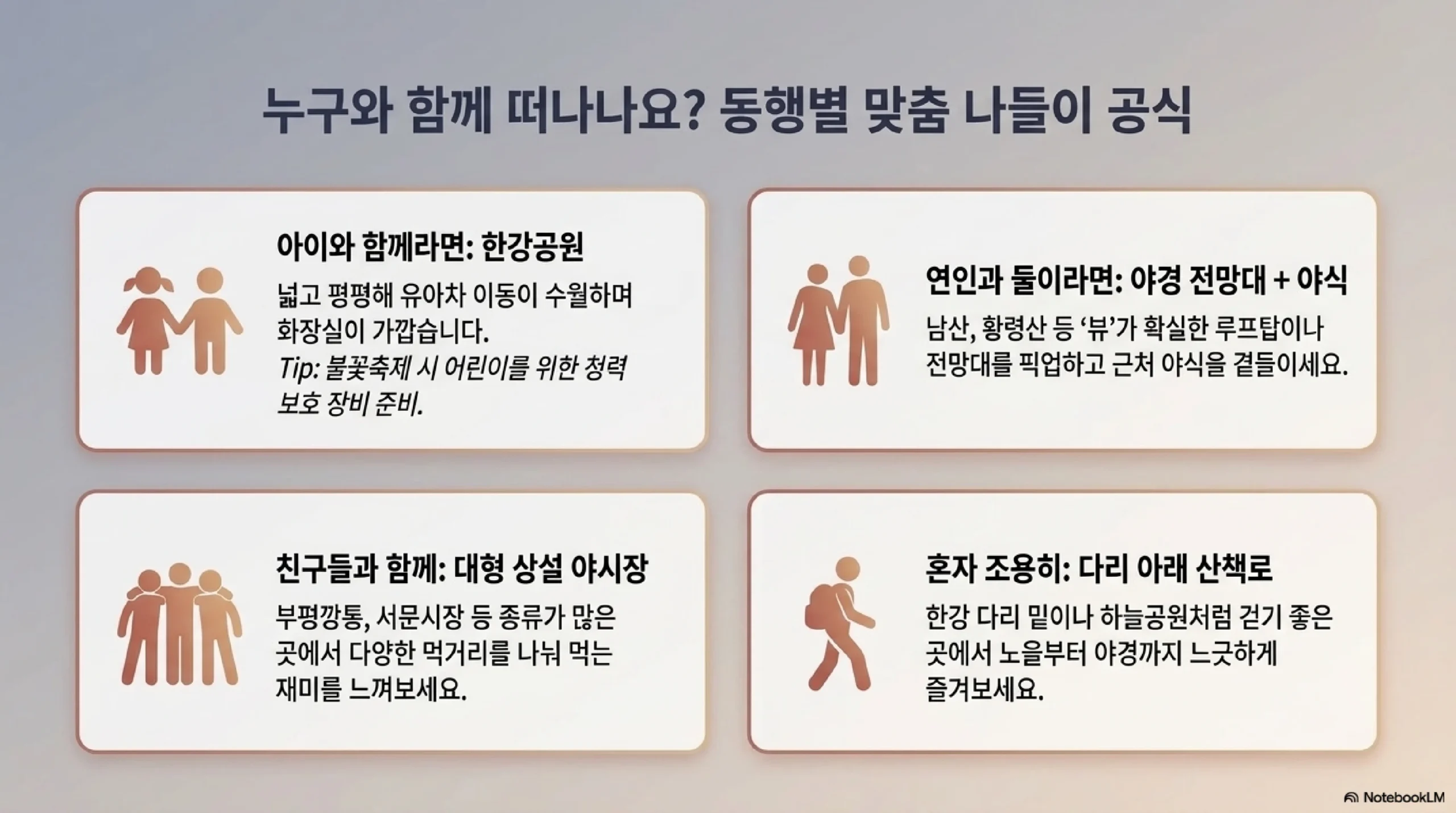 야경 명소 — 남산서울타워 하늘공원 반포 달빛무지개분수 부산 황령산 광안대교 마린시티 여수 밤바다 루프탑 카페