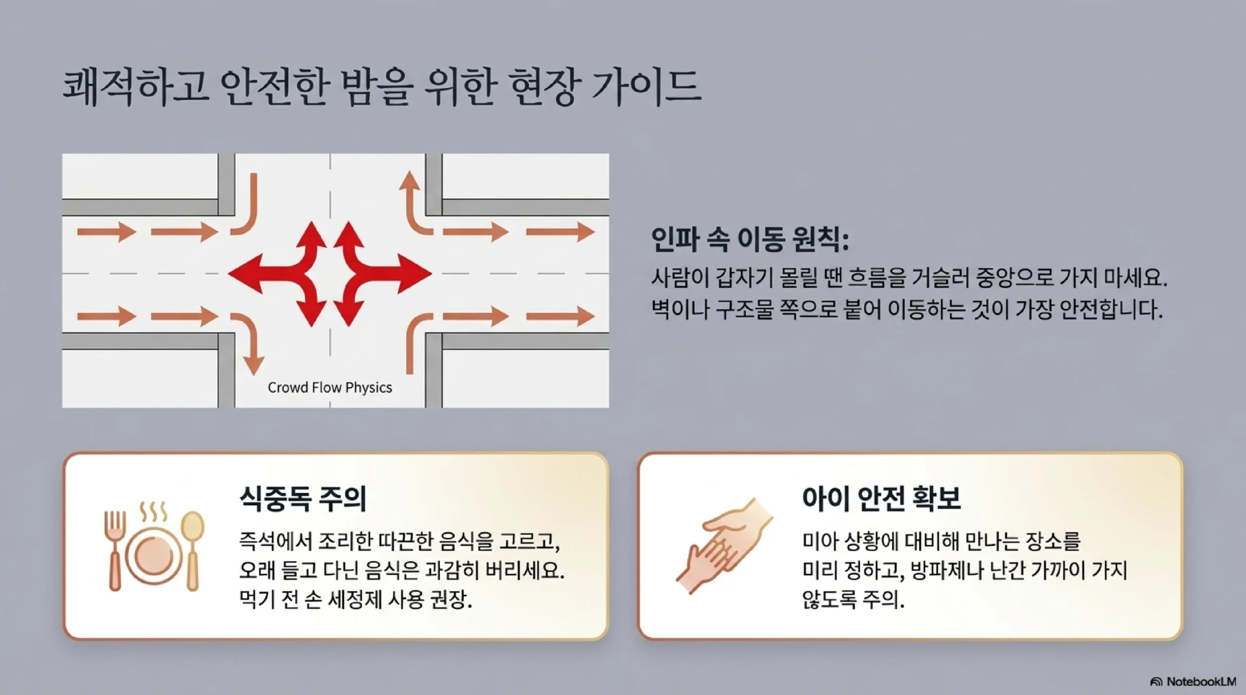 테마별 추천 — 아이와 한강공원 분수쇼 연인 전망대 루프탑 친구 대형 야시장 먹거리 혼자 산책로 노을 야경