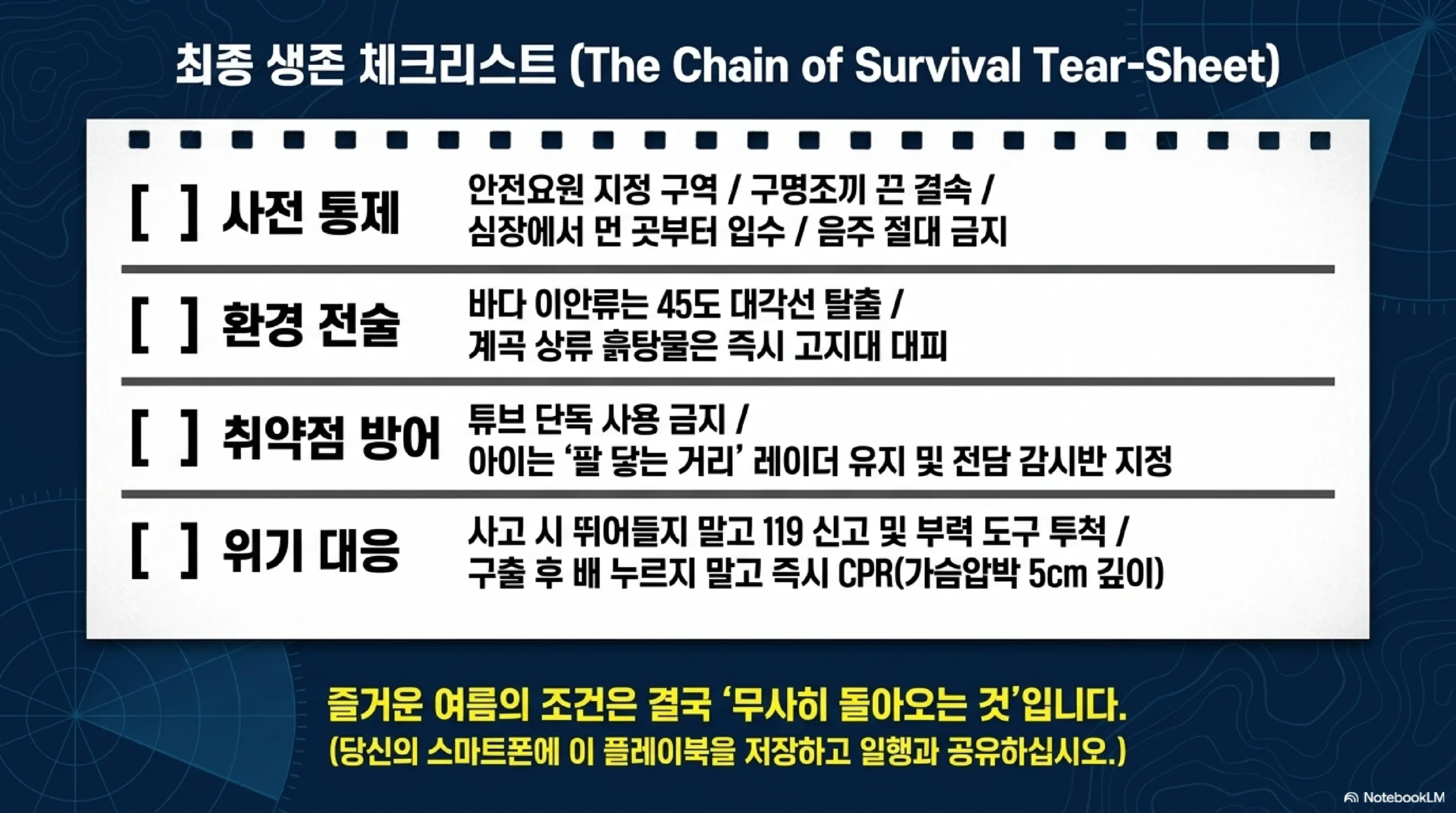 물놀이 안전 체크리스트 — 지정장소 기상확인 구명조끼 준비운동 음주금지 이안류 급류 주의 감시담당 119 심폐소생술
