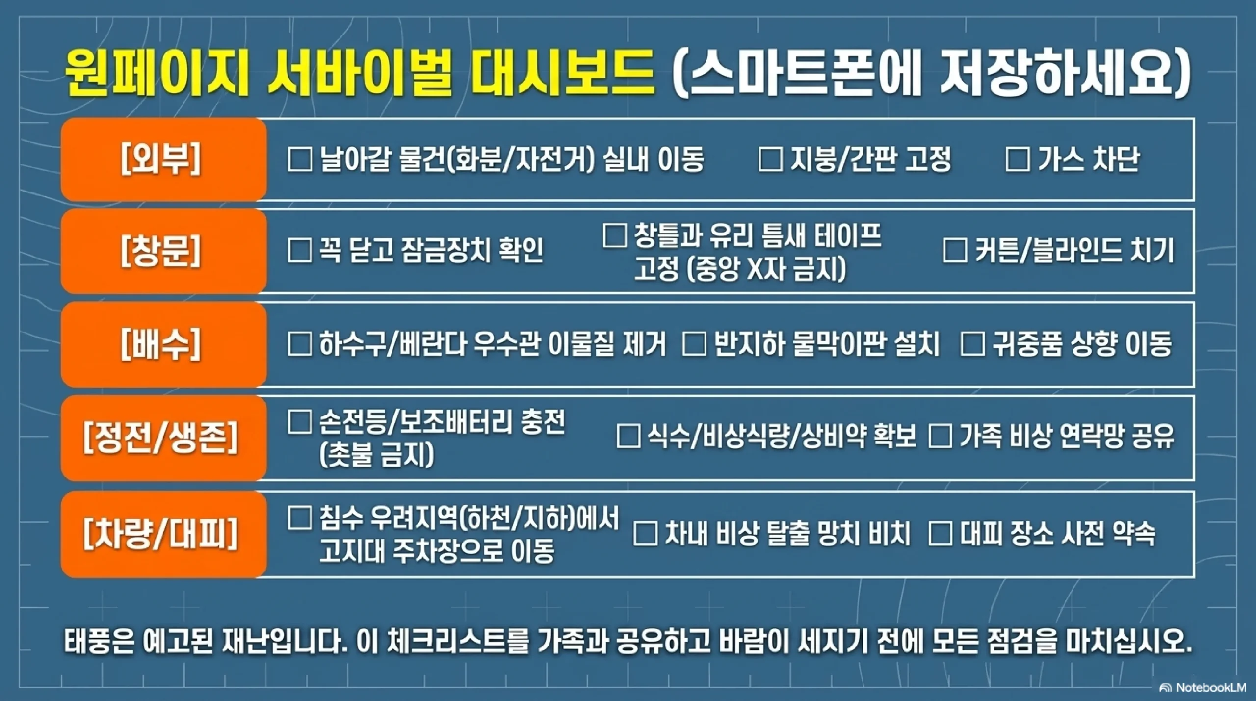 태풍 대비 체크리스트