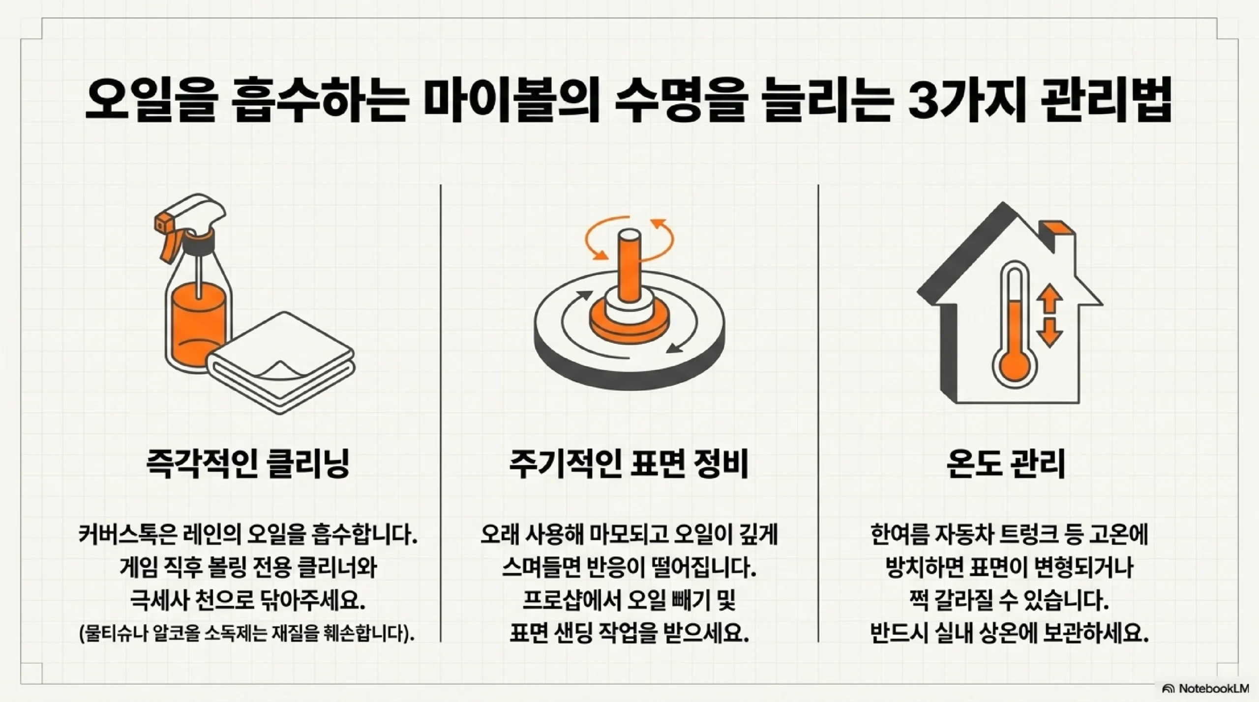 마이볼 수명을 늘리는 관리 세 가지 — 게임 직후 전용 클리너와 극세사 천으로 오일 제거, 프로샵에서 주기적 표면 정비와 오일 빼기, 여름철 차 트렁크 대신 실내 상온 보관