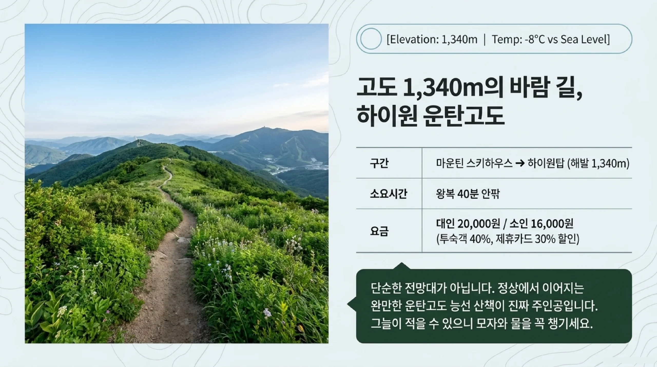 하이원 운탄고도 케이블카 — 마운틴 스키하우스에서 해발 1340미터 하이원탑까지 왕복 40분, 대인 2만 원 소인 1만 6천 원, 투숙객 40퍼센트 할인