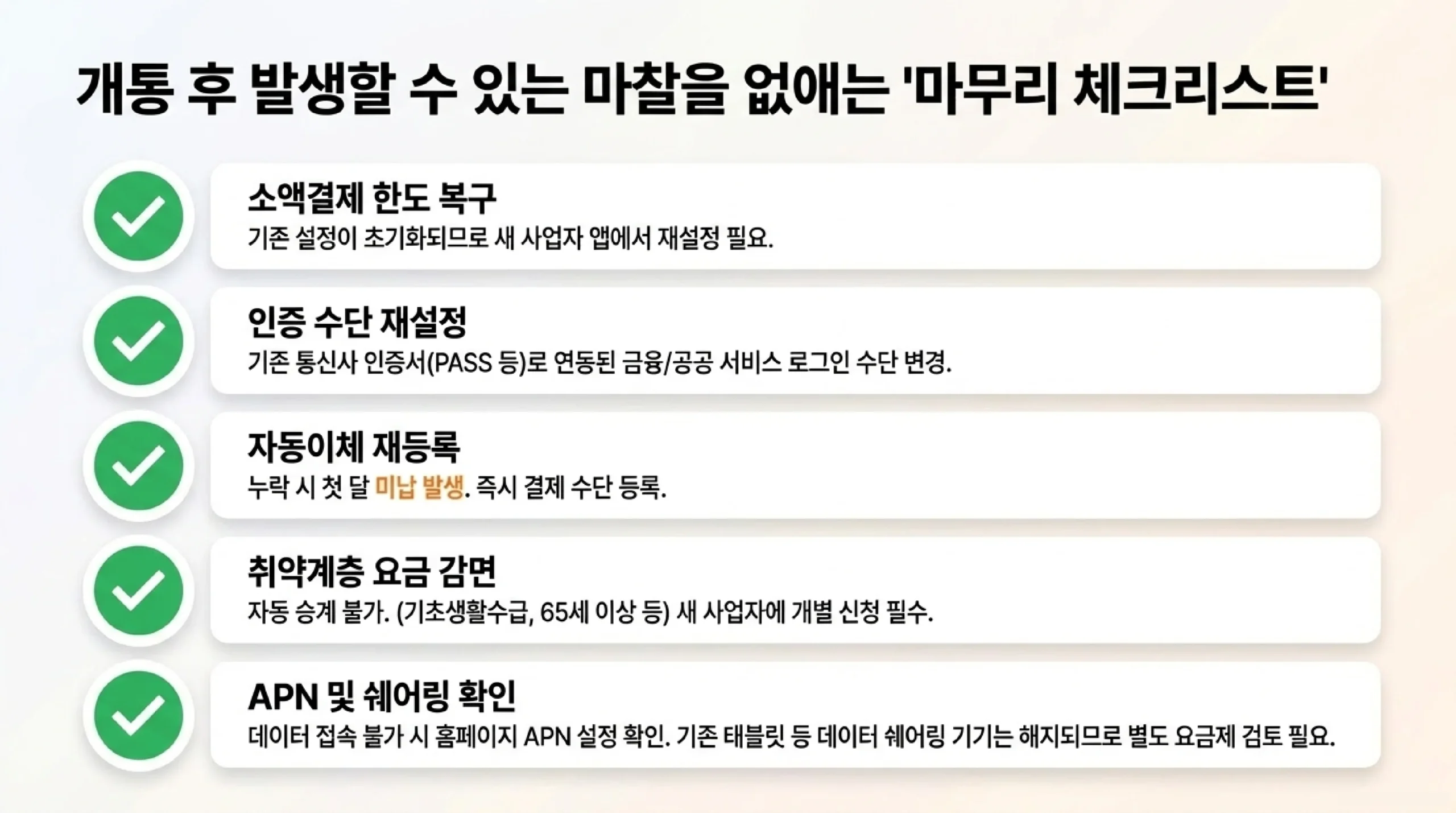 개통 후 발생할 수 있는 마찰을 없애는 마무리 체크리스트 — 소액결제 한도는 초기화되므로 새 사업자 앱에서 재설정하고, 통신사 인증서로 연동된 금융과 공공 서비스 로그인 수단을 바꾸며, 자동이체를 재등록해 첫 달 미납을 막고, 취약계층 요금 감면은 자동 승계가 안 되어 개별 신청해야 하며, 데이터가 안 되면 접속 설정을 확인한다