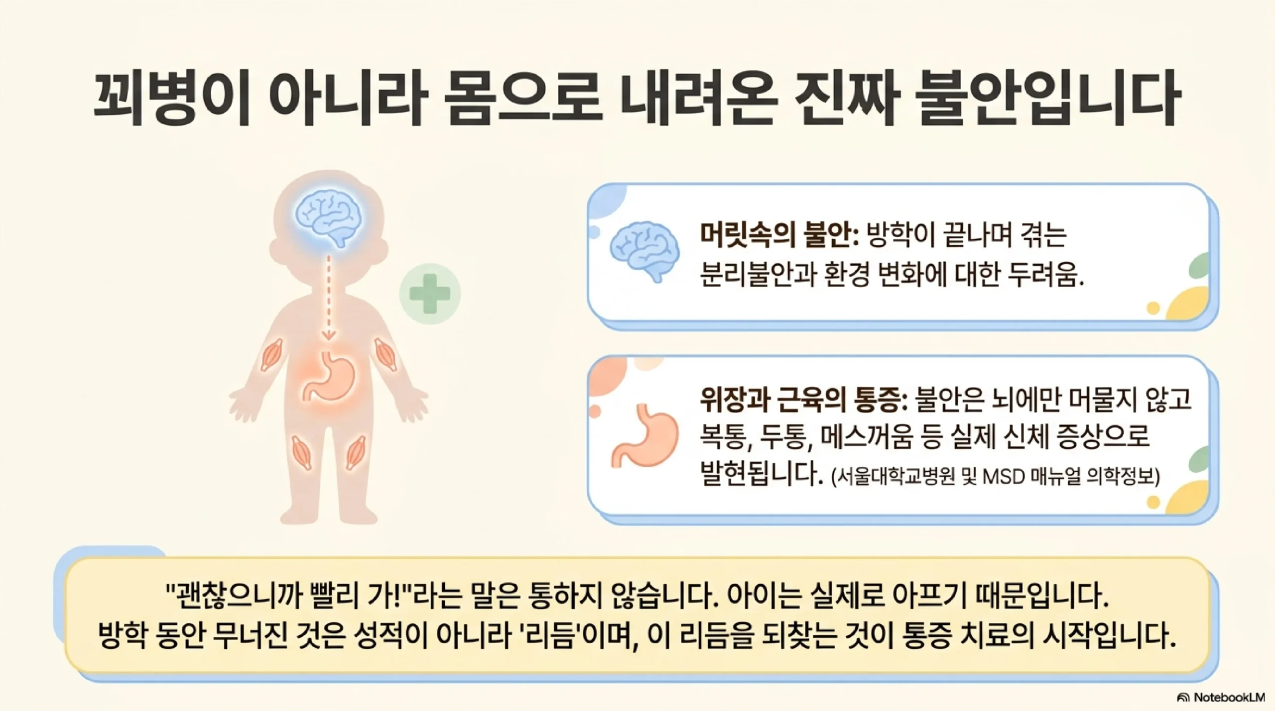 꾀병이 아니라 몸으로 내려온 진짜 불안 — 방학이 끝나며 겪는 분리불안과 환경 변화의 두려움이 복통 두통 메스꺼움 같은 실제 신체 증상으로 나타난다는 서울대학교병원 및 MSD 매뉴얼 의학정보, 괜찮으니까 빨리 가라는 말은 통하지 않는다