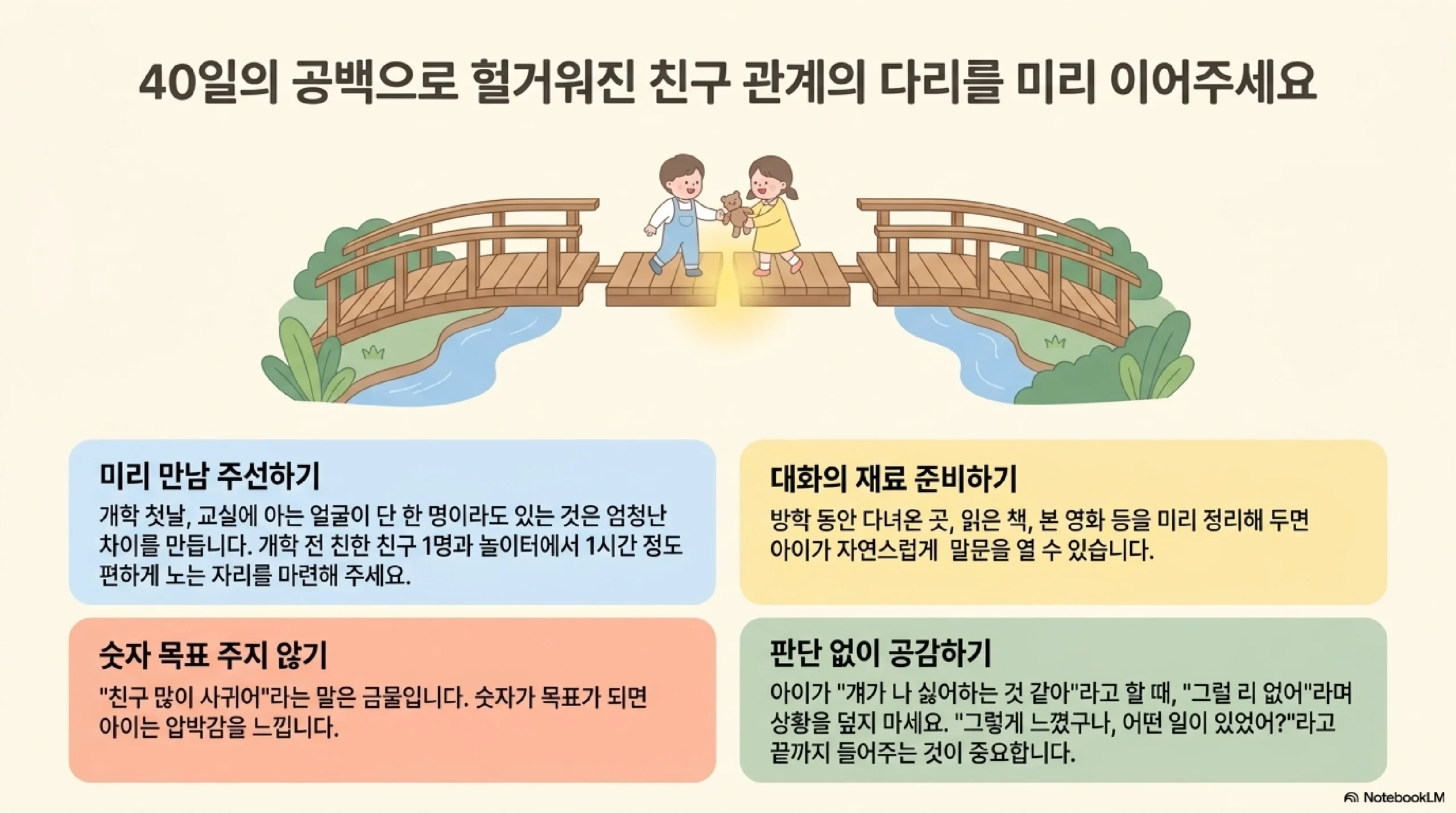 40일의 공백으로 헐거워진 친구 관계의 다리를 미리 이어 주기 — 개학 전 친한 친구 한 명과 놀이터에서 한 시간 만남 주선, 방학 동안 다녀온 곳과 읽은 책으로 대화 재료 준비, 친구 많이 사귀라는 숫자 목표 주지 않기, 판단 없이 공감하며 끝까지 들어주기