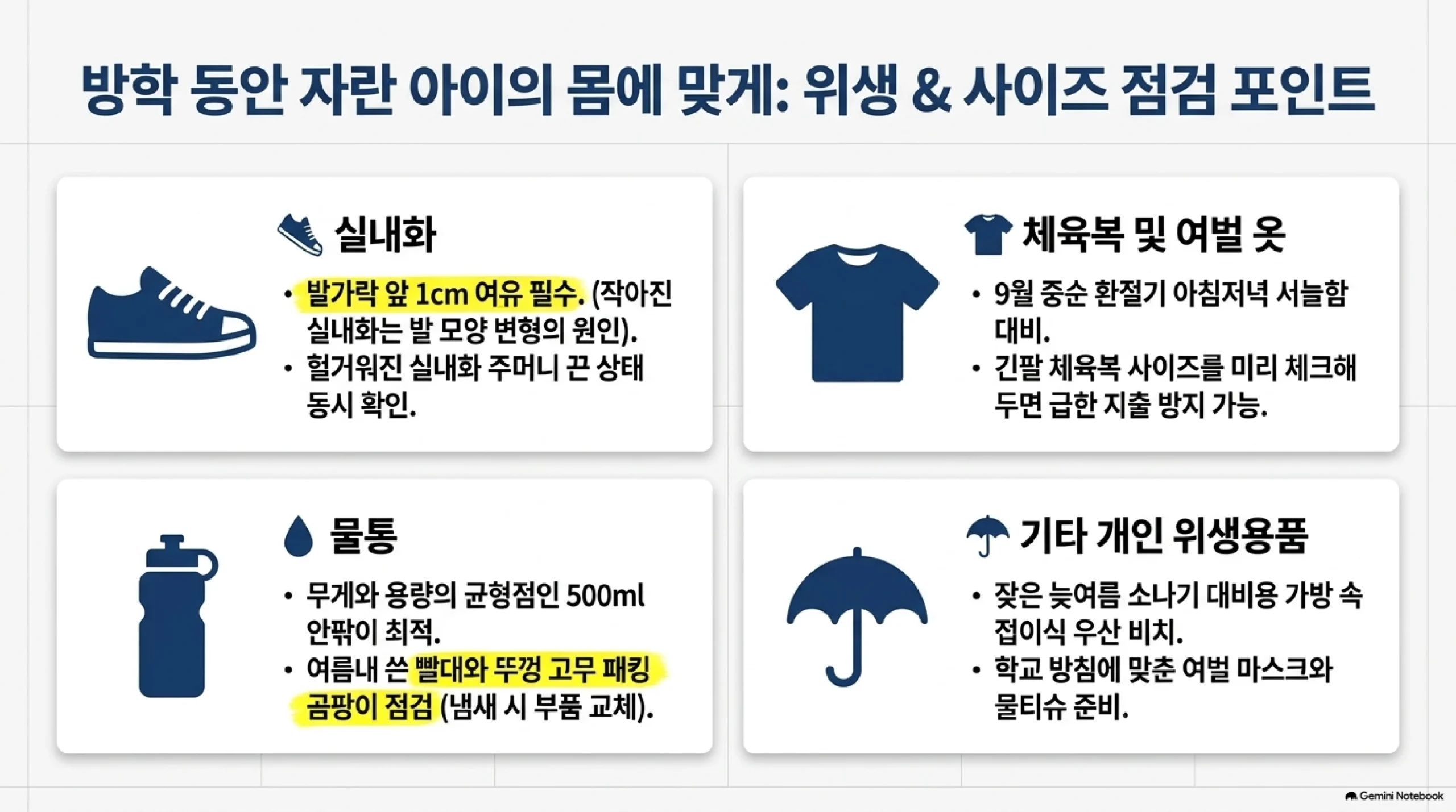 방학 동안 자란 아이의 몸에 맞게 위생과 사이즈를 점검한다 — 실내화는 발가락 앞 1센티미터 여유가 필수이고 작아진 실내화는 발 모양 변형의 원인이 되며, 물통은 무게와 용량의 균형점인 500밀리리터 안팎이 적당하고 여름내 쓴 빨대와 뚜껑 고무 패킹의 곰팡이를 점검하며, 9월 중순 환절기를 대비해 긴팔 체육복 사이즈를 미리 확인하고 접이식 우산을 비치한다