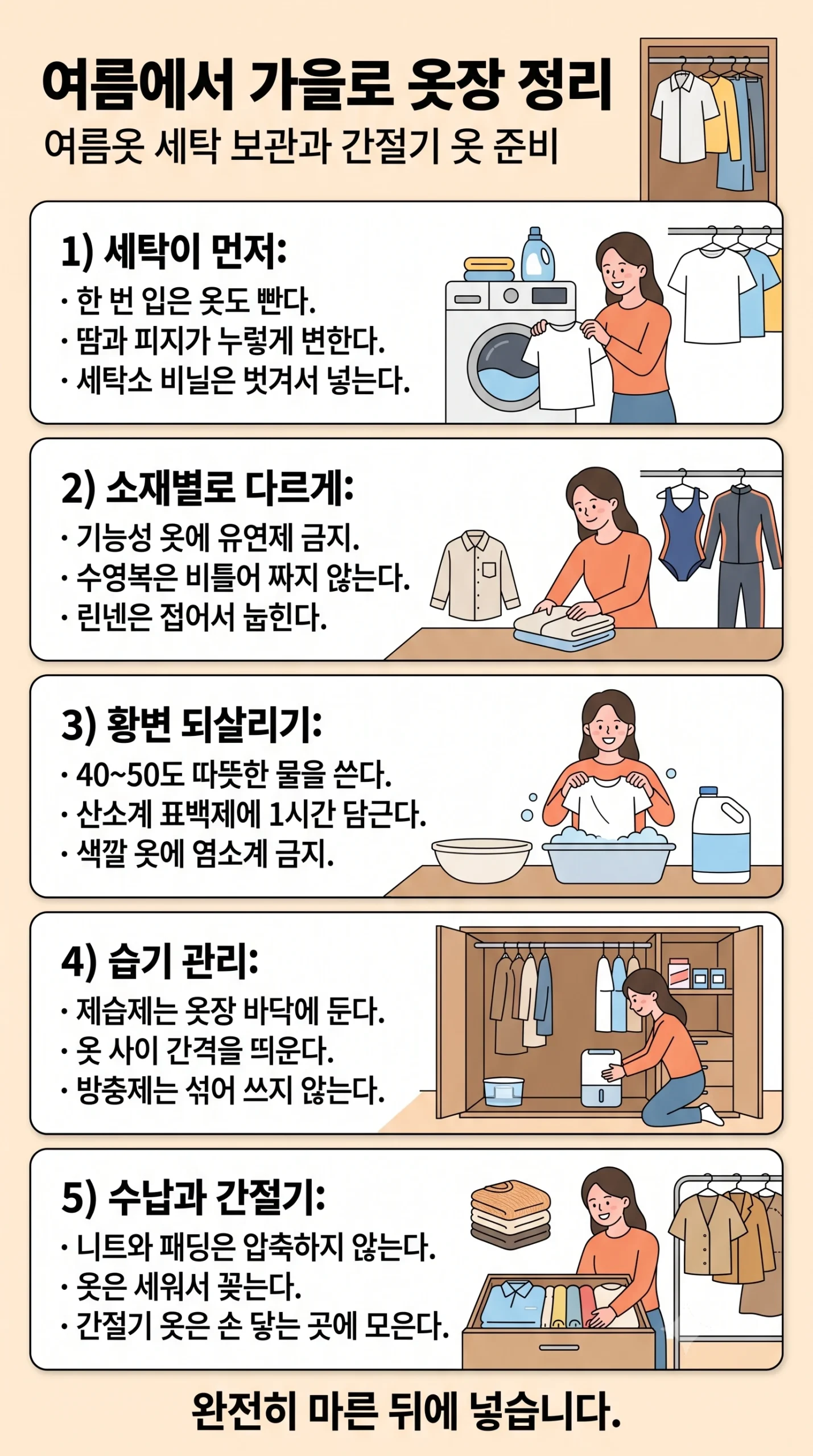 여름에서 가을로 옷장 정리 한눈에 보기 — 한 번만 입은 옷도 세탁해야 황변을 막고, 소재별로 세탁 방법이 다르며, 황변은 40~50도 산소계 표백제에 1시간 담그기, 제습제는 습기가 고이는 옷장 바닥에 두기, 니트와 패딩은 진공압축팩 금지, 간절기 옷은 손 닿는 구역에 따로 모으기 인포그래픽
