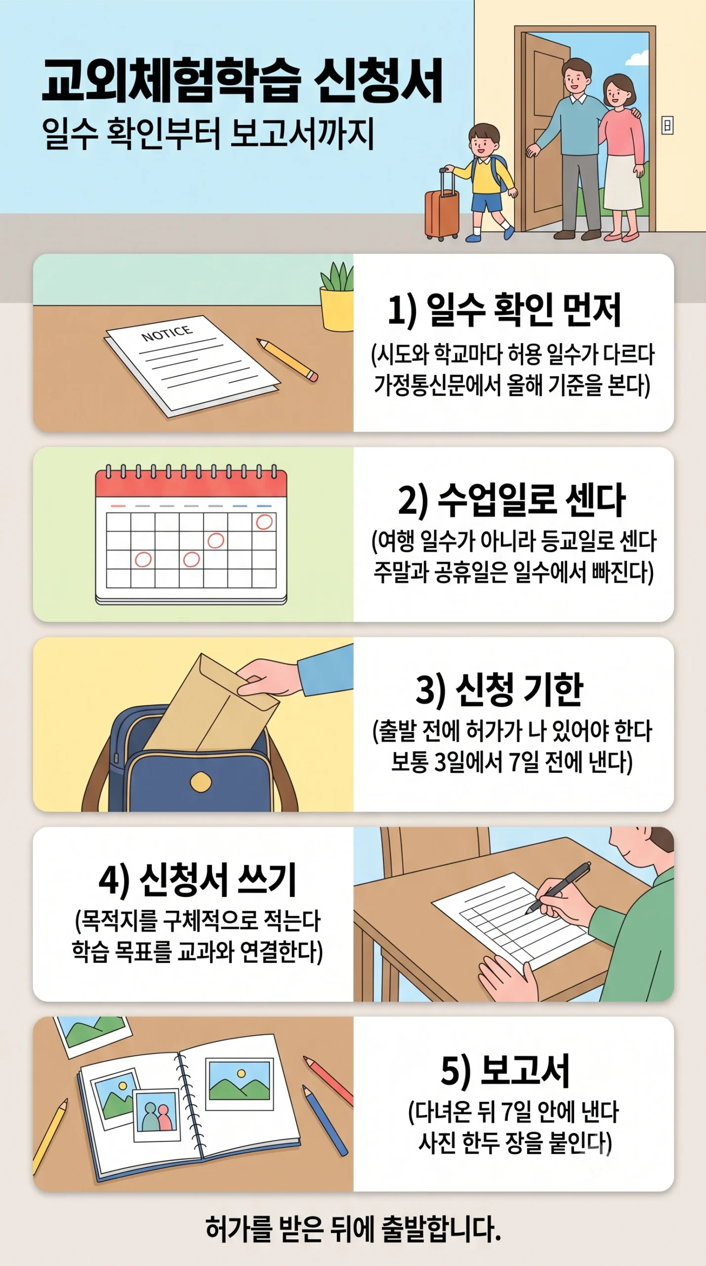 교외체험학습 신청서·보고서 — 초등 출석 인정 일수와 쓰는 법